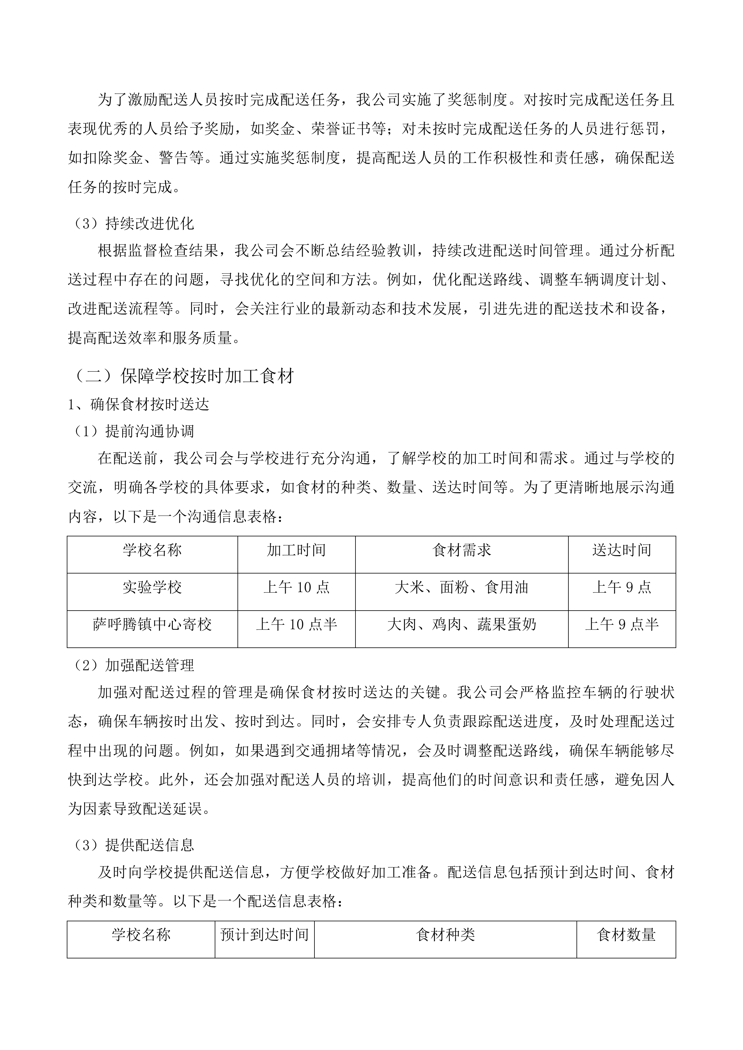 杂多县中小学幼儿园食堂大宗食材采购配送项目投标方案.docx 第9页