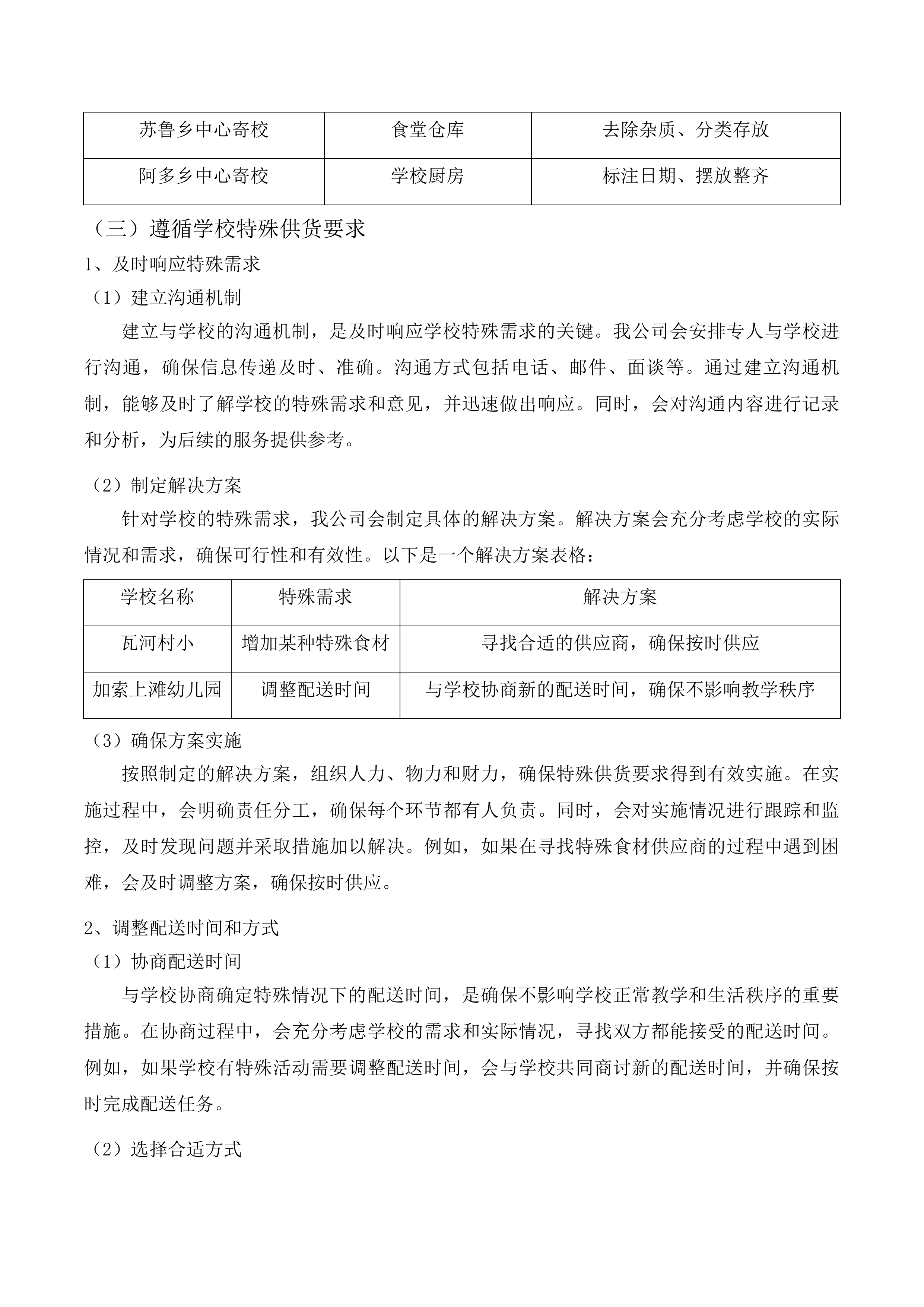 杂多县中小学幼儿园食堂大宗食材采购配送项目投标方案.docx 第12页