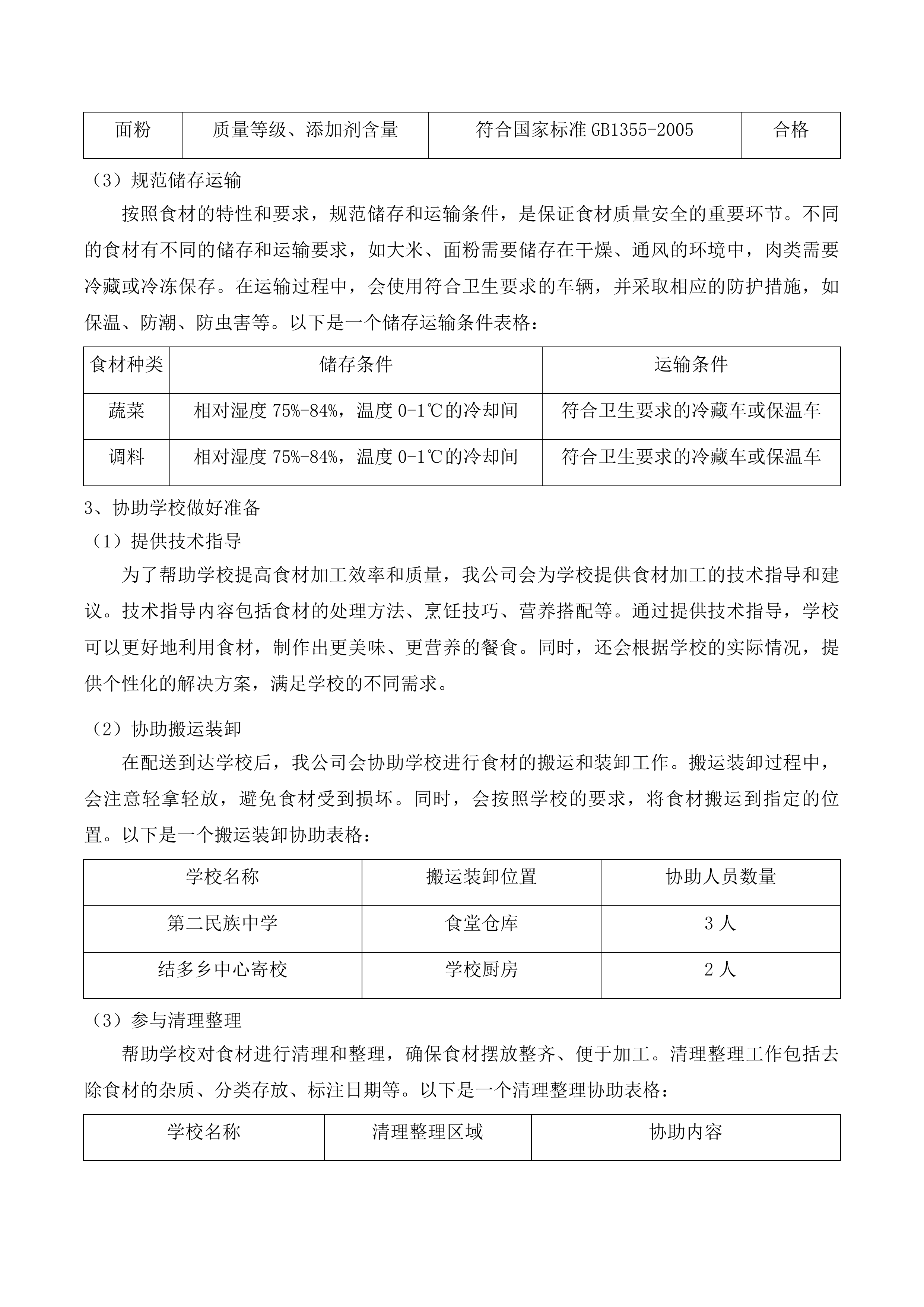 杂多县中小学幼儿园食堂大宗食材采购配送项目投标方案.docx 第11页