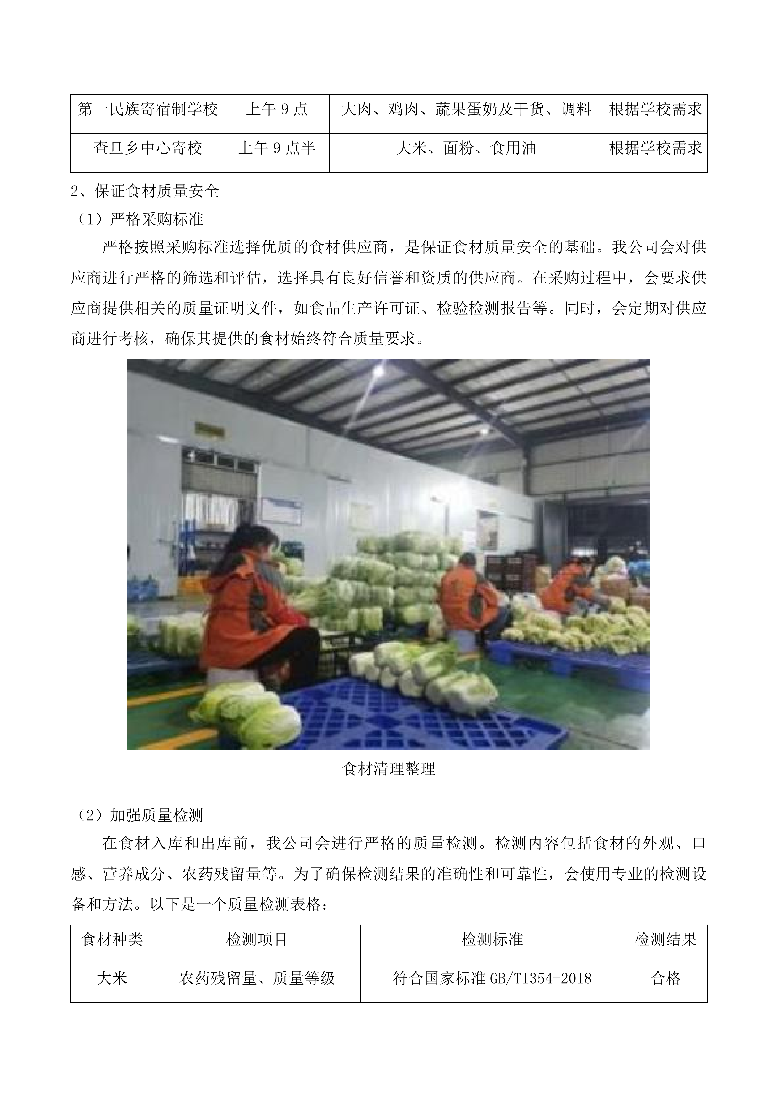 杂多县中小学幼儿园食堂大宗食材采购配送项目投标方案.docx 第10页