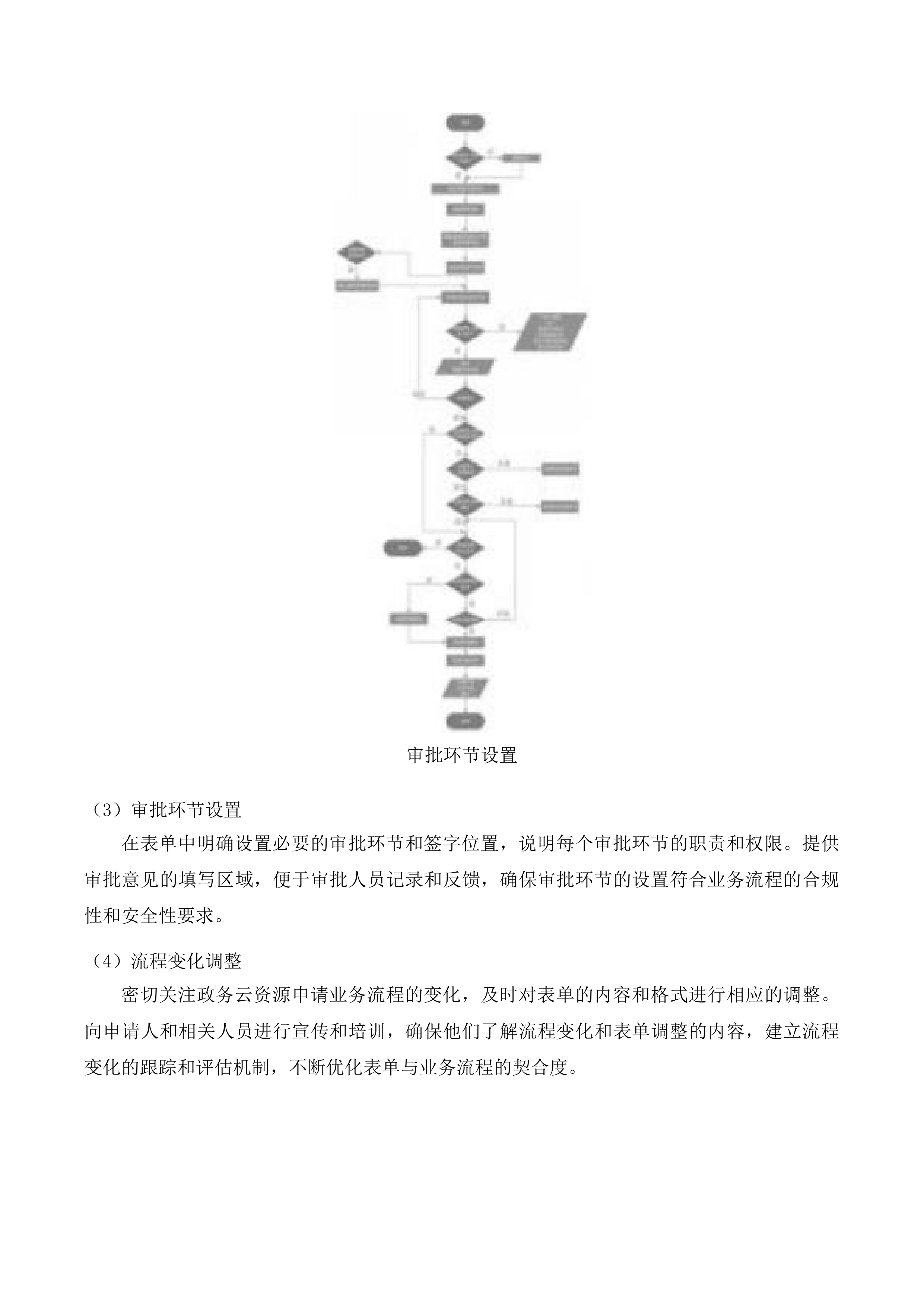 省药监局政务信息化运维项目投标方案.docx 第15页