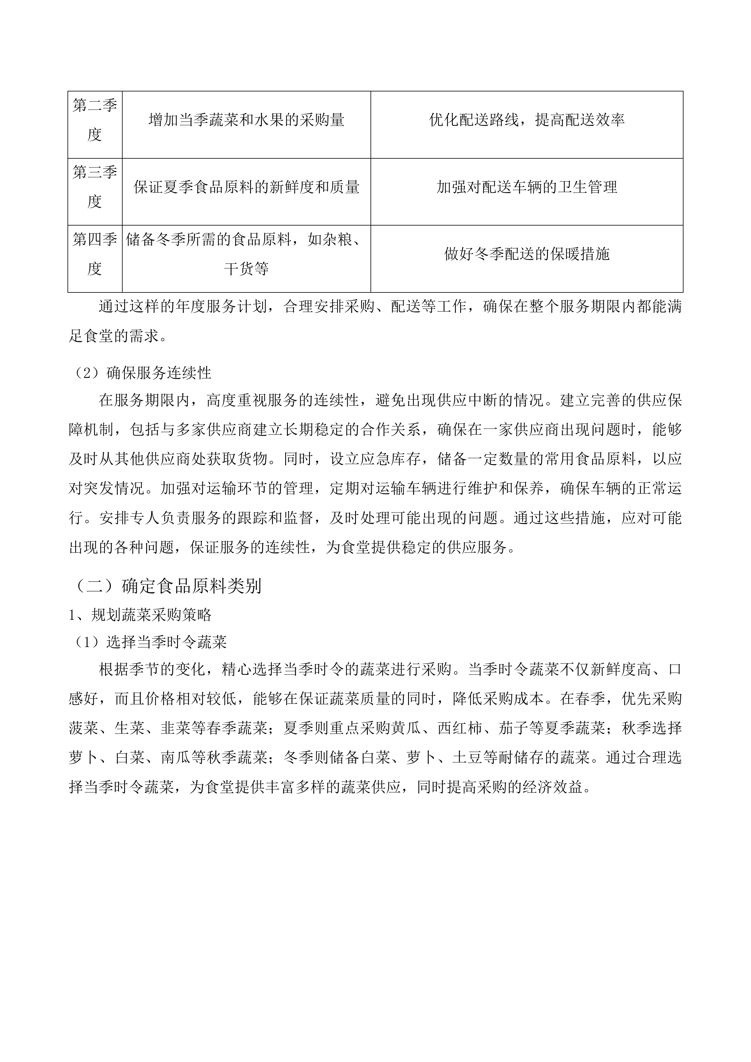 长春市朝阳区超越街道办事处食堂食品原料采购项目（二次）投标方案.docx 第14页