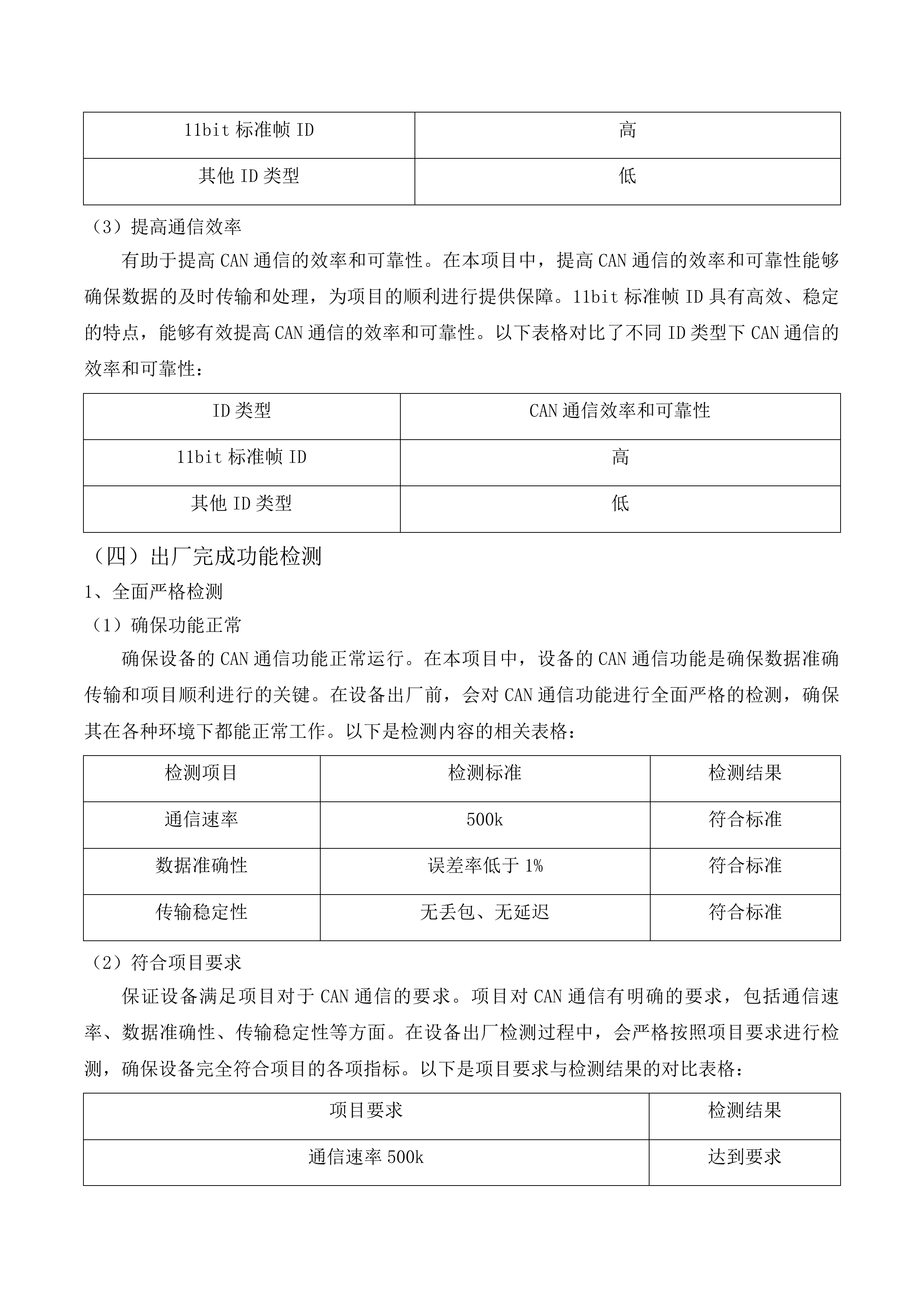 长春汽车职业技术大学VBOX汽车测试仪采购项目投标方案.docx 第12页