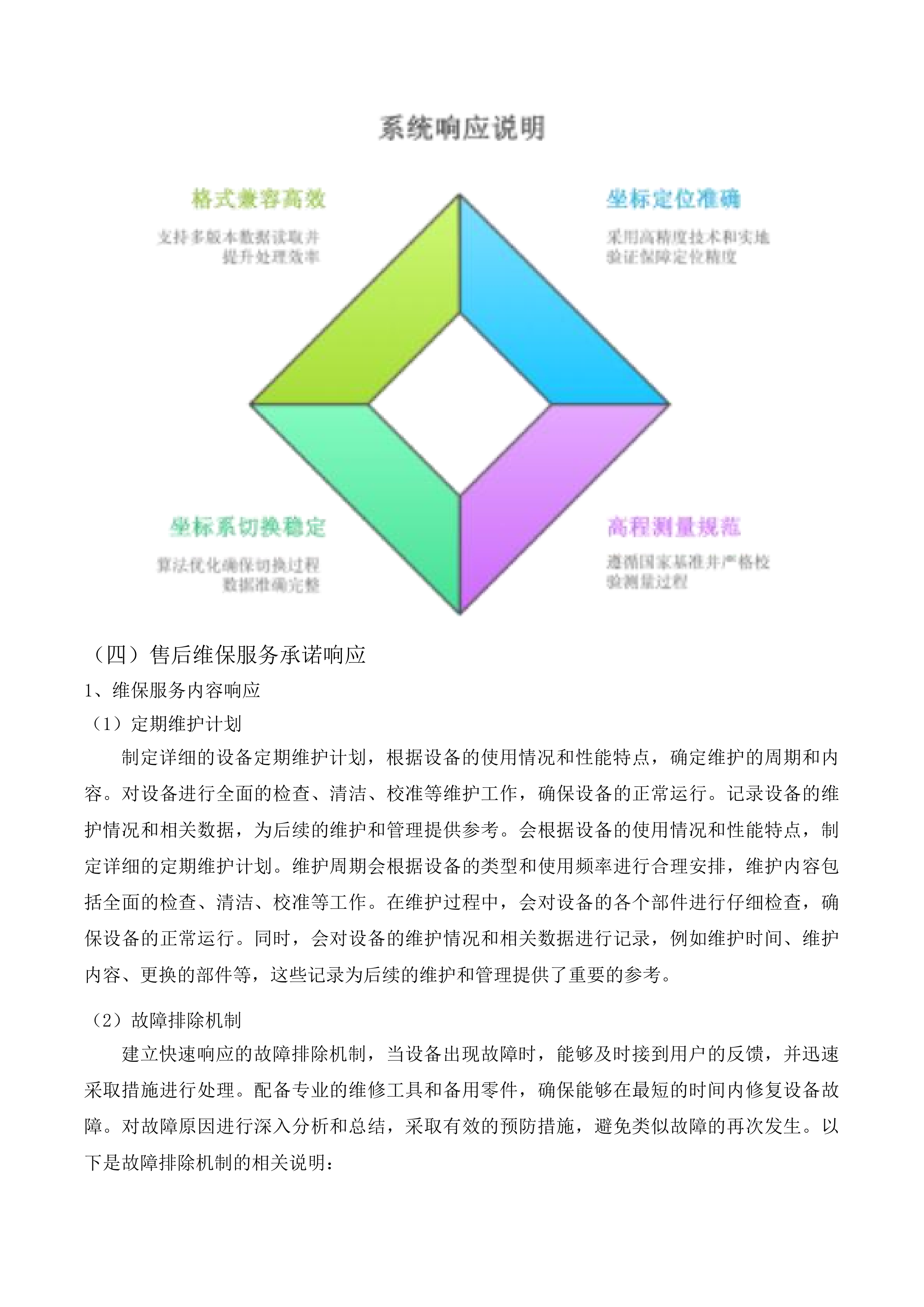 西南林业大学土木工程学院测绘工程专业认证需求采购-测绘设备采购投标方案.docx 第14页