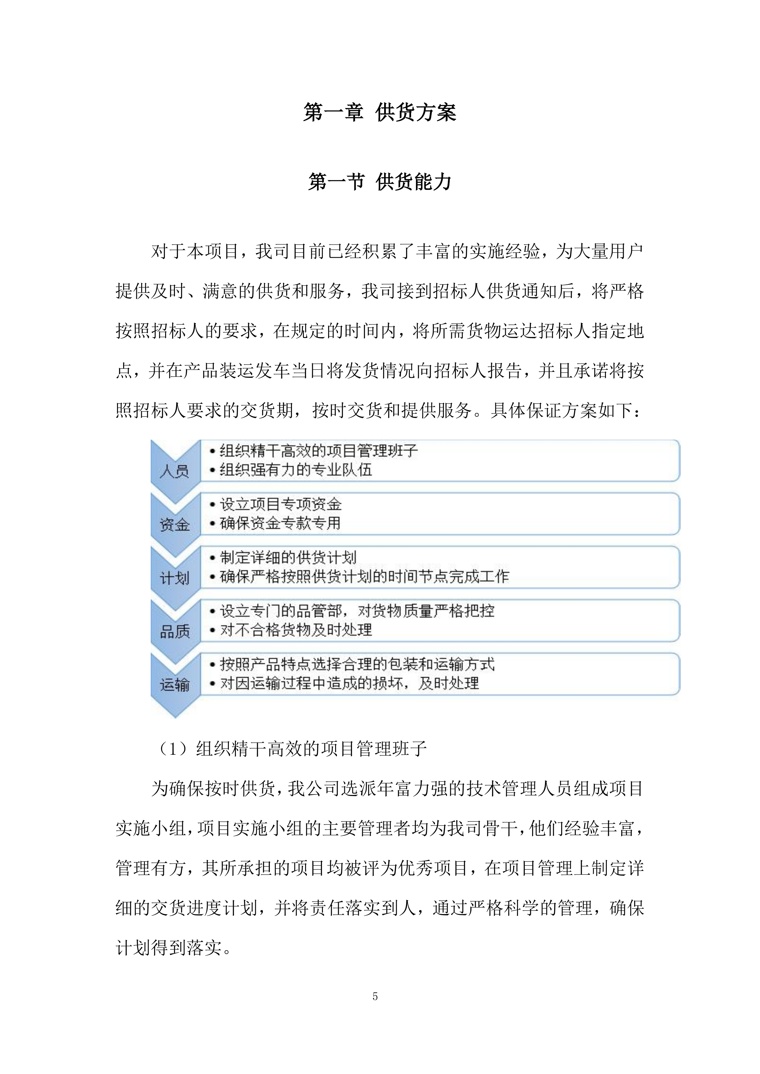 食材采购投标方案229页.docx 第5页