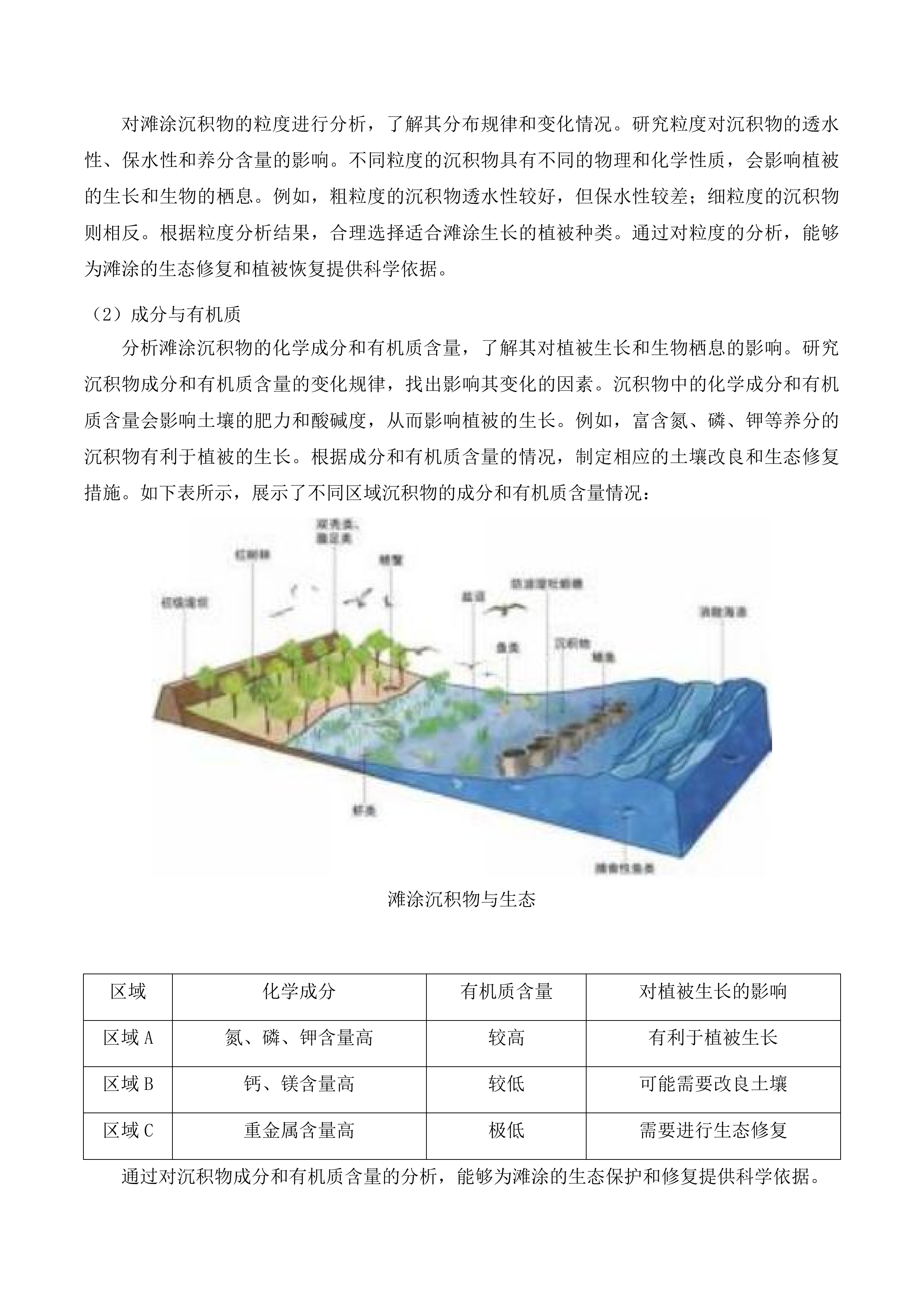 广州市海洋生态保护修复工程项目（跟踪监测）投标方案.docx 第10页