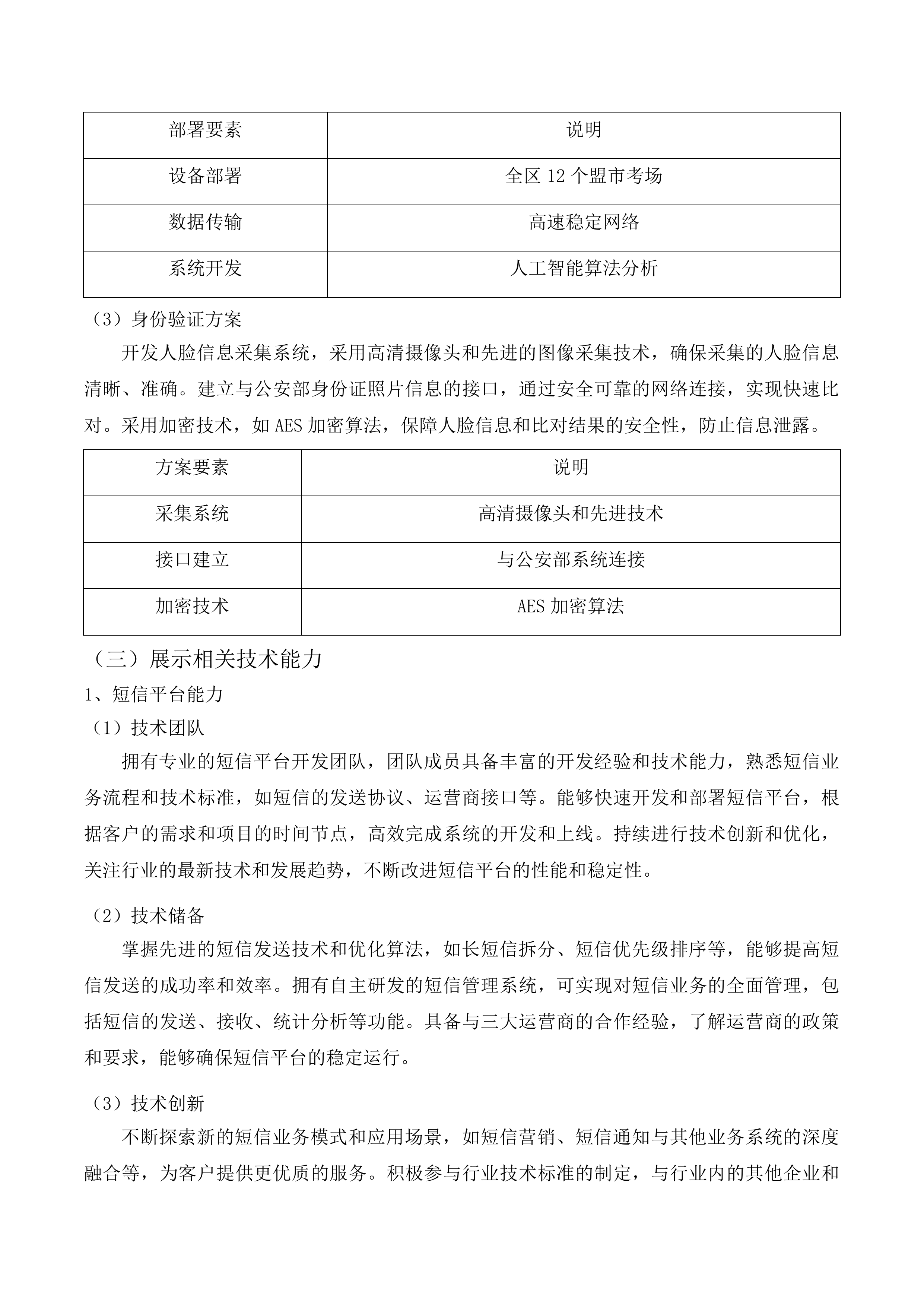 信息化服务采购投标方案.docx 第13页