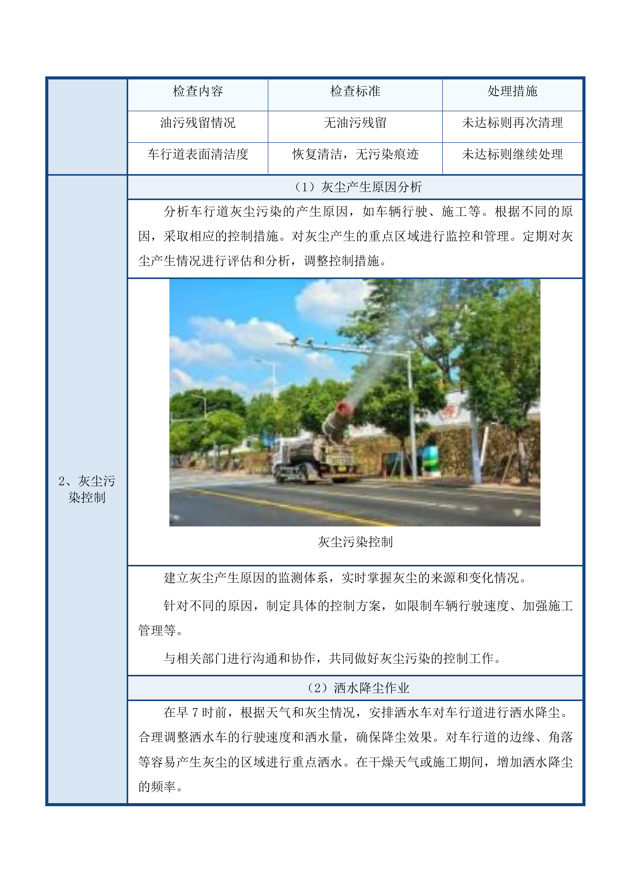东川工业园区环卫服务外包项目投标方案.docx 第12页