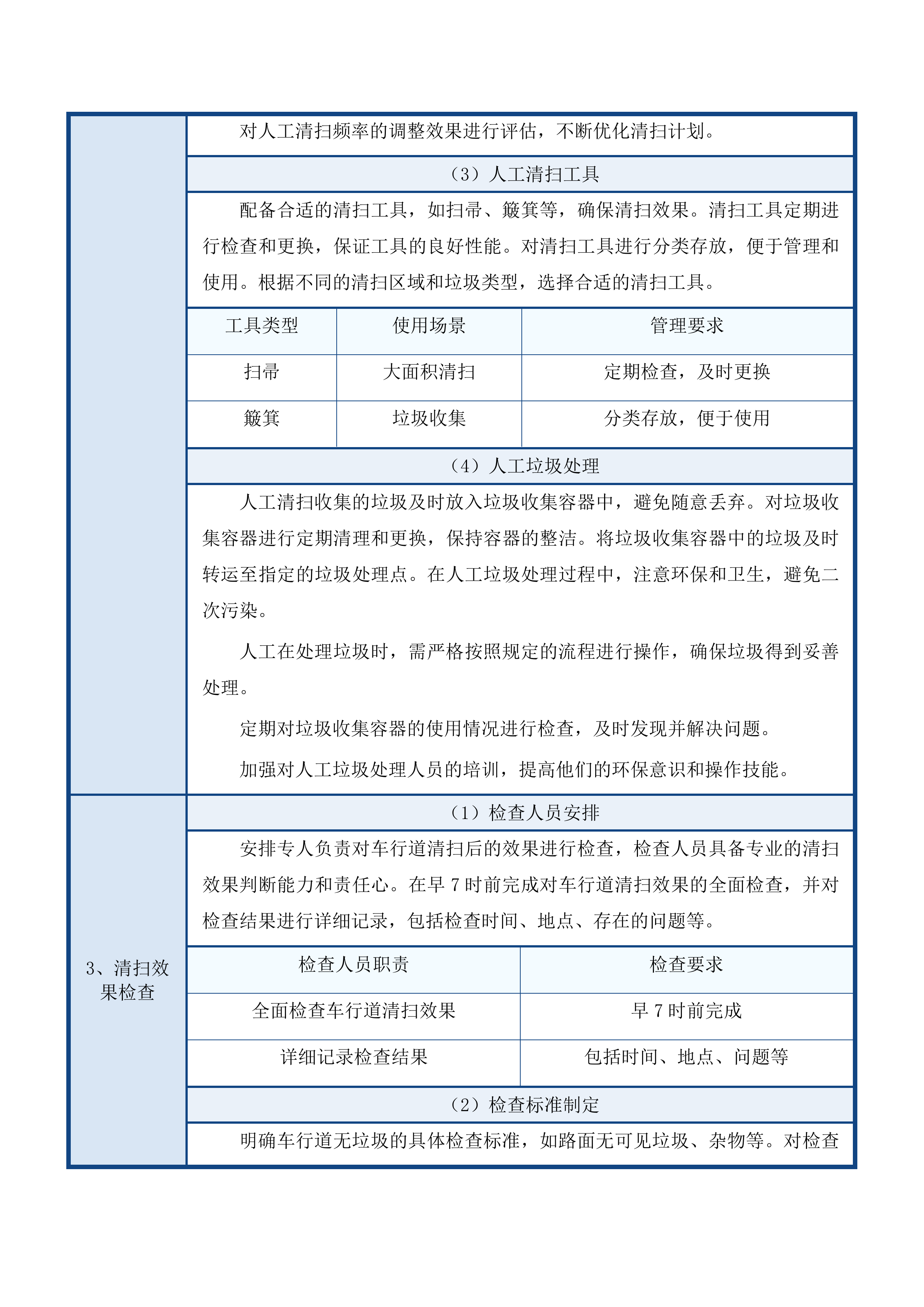 东川工业园区环卫服务外包项目投标方案.docx 第9页