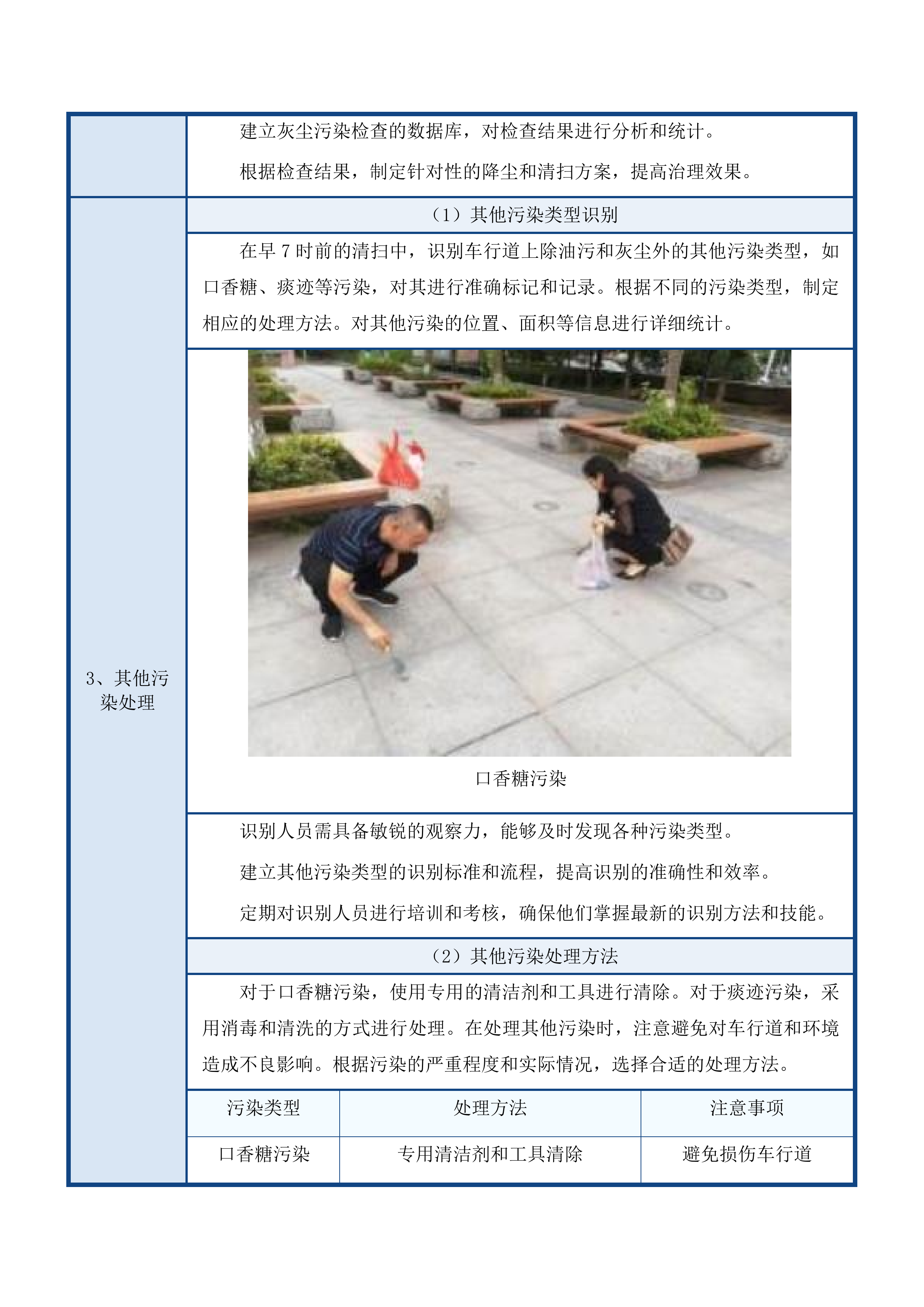 东川工业园区环卫服务外包项目投标方案.docx 第14页
