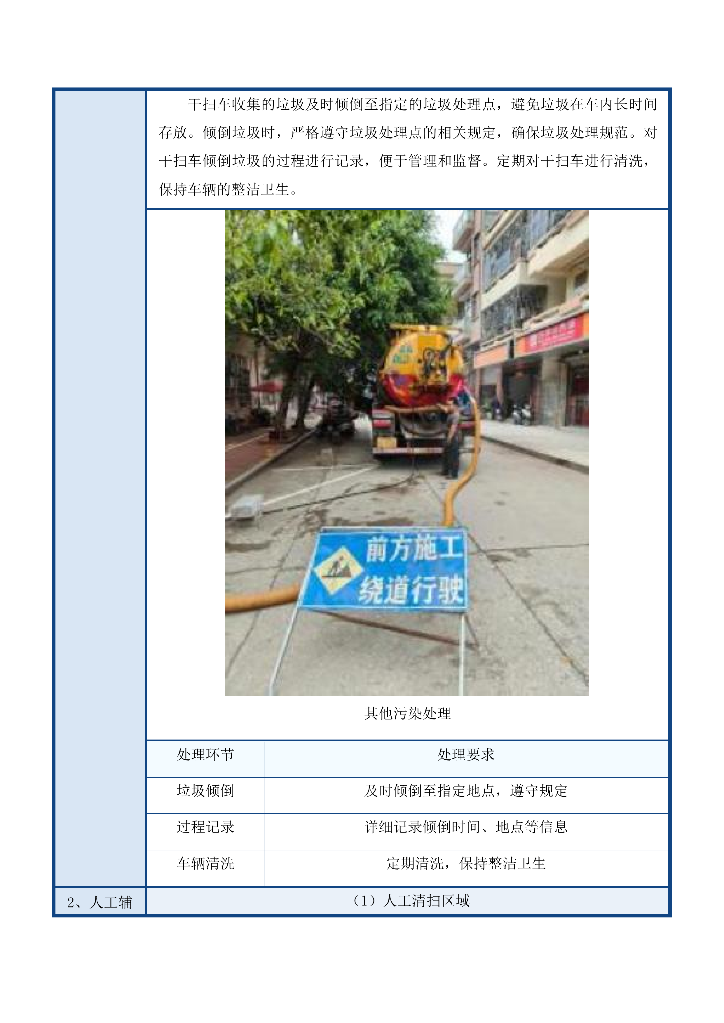 东川工业园区环卫服务外包项目投标方案.docx 第7页