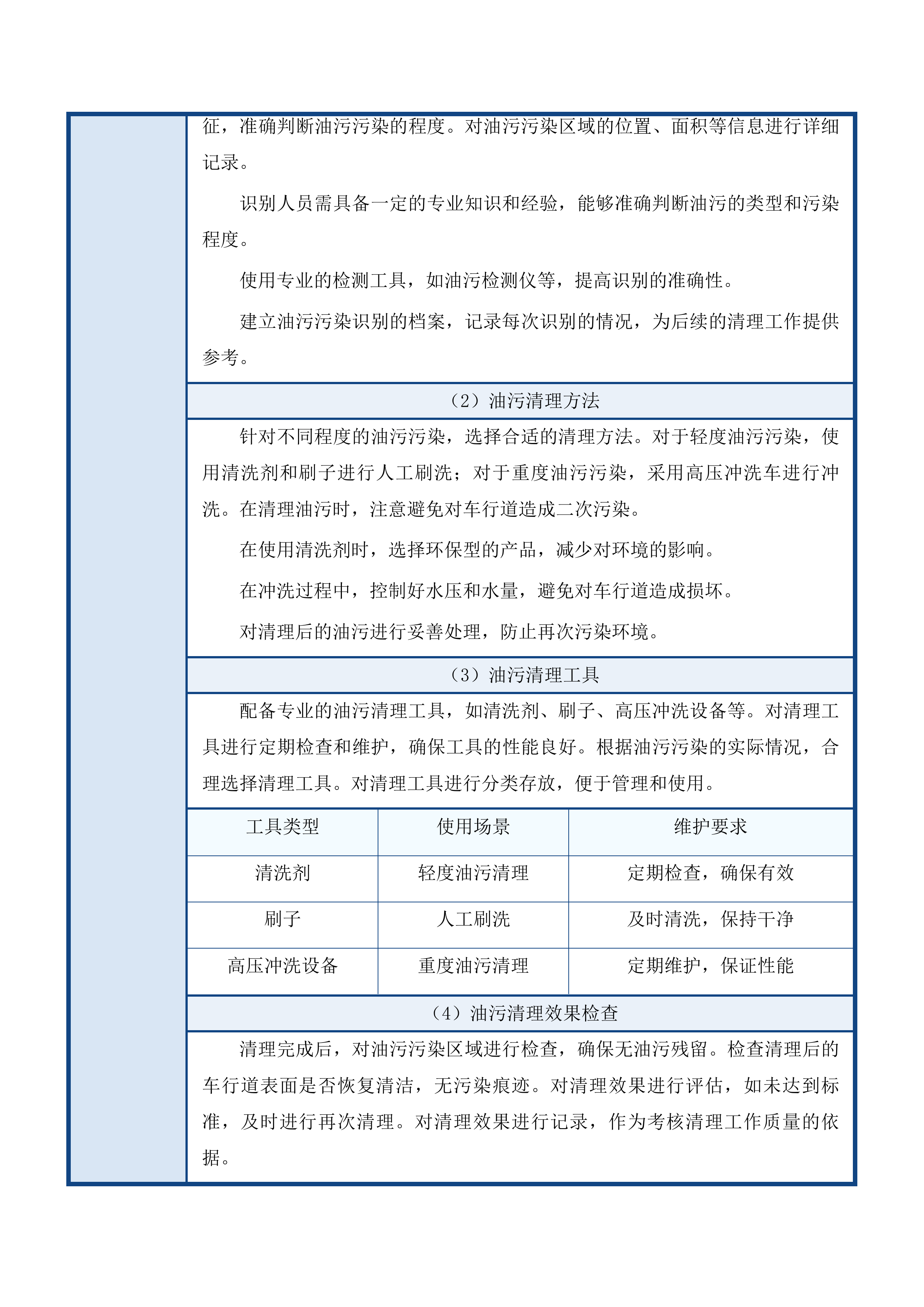 东川工业园区环卫服务外包项目投标方案.docx 第11页