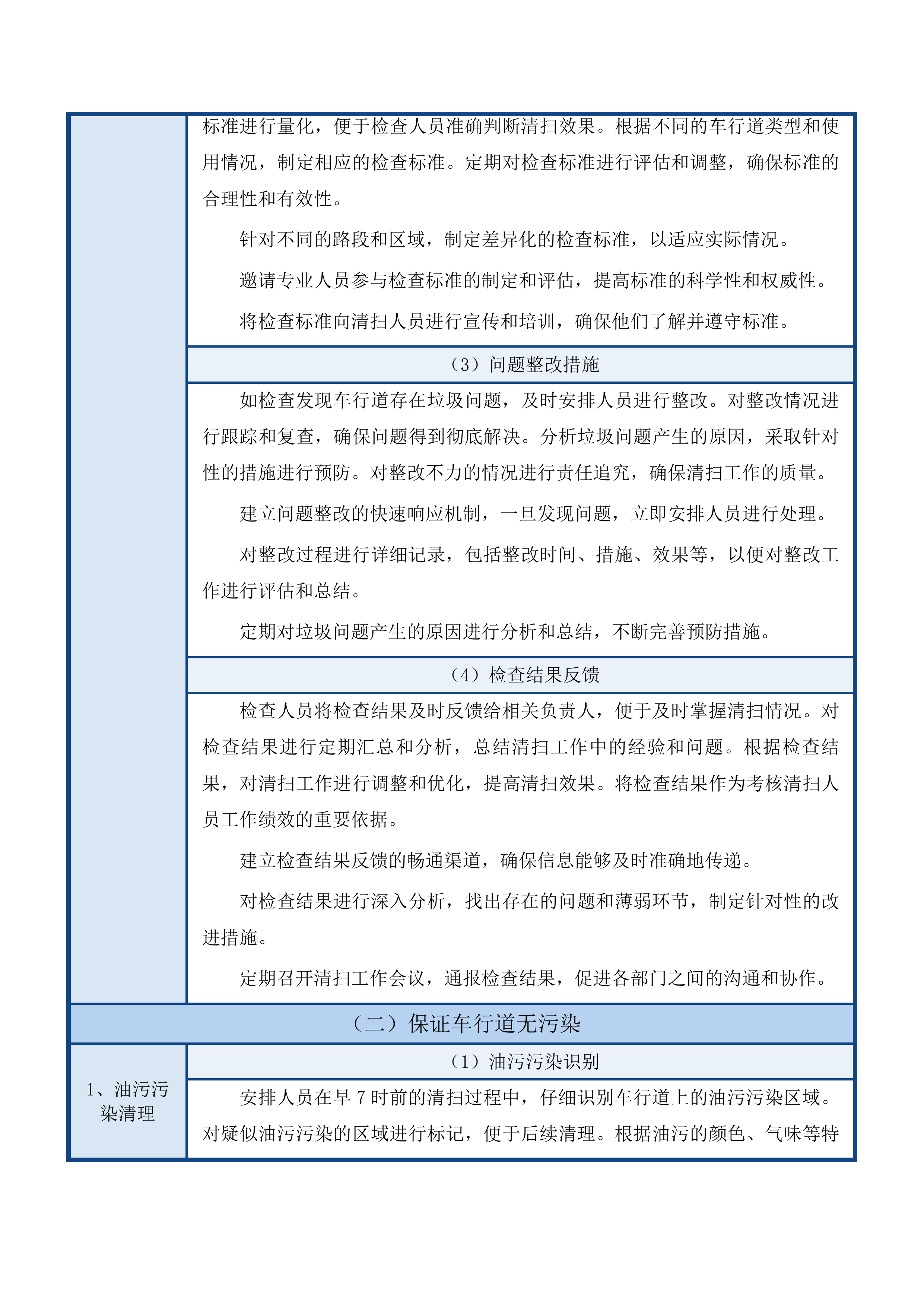 东川工业园区环卫服务外包项目投标方案.docx 第10页