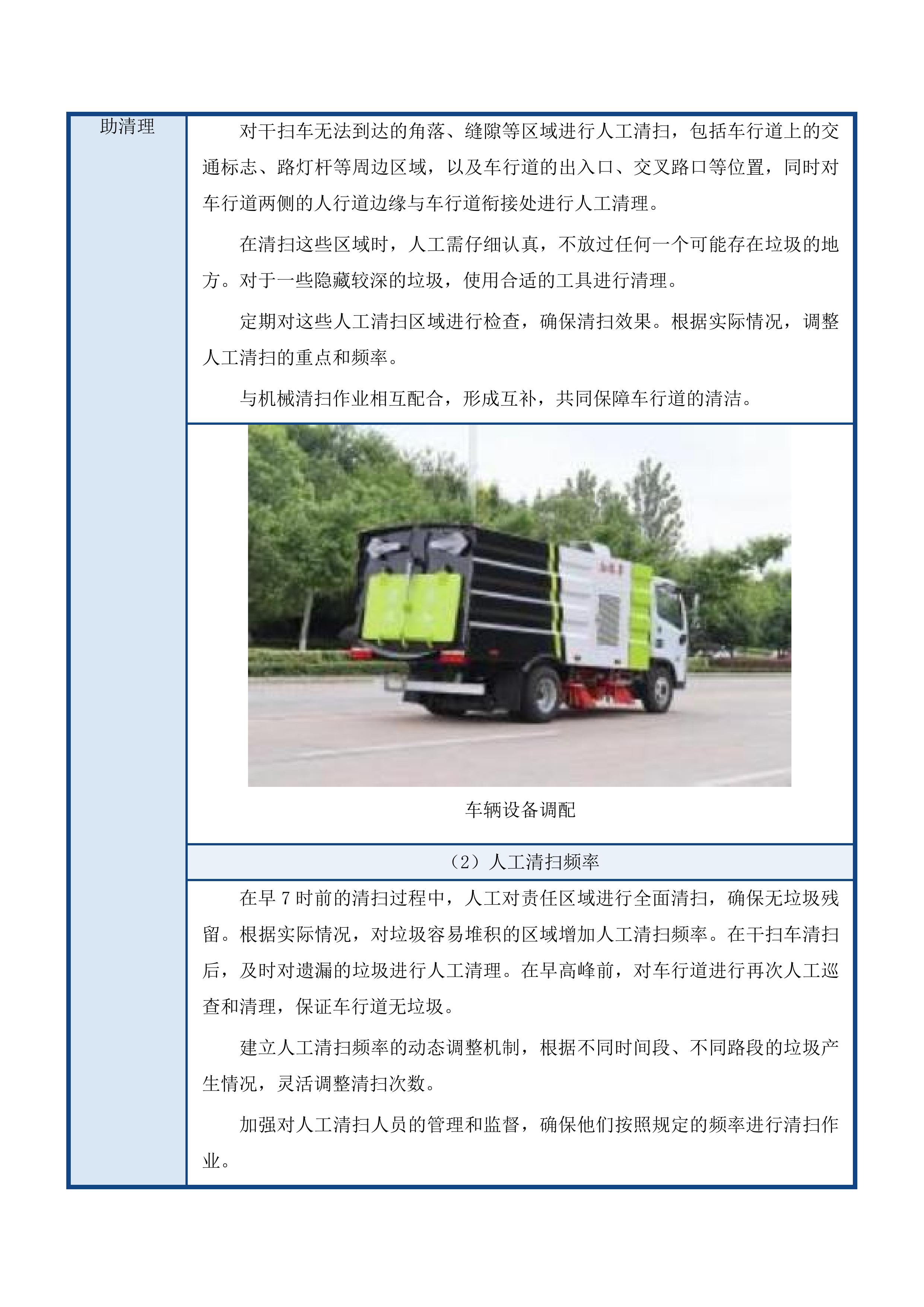 东川工业园区环卫服务外包项目投标方案.docx 第8页