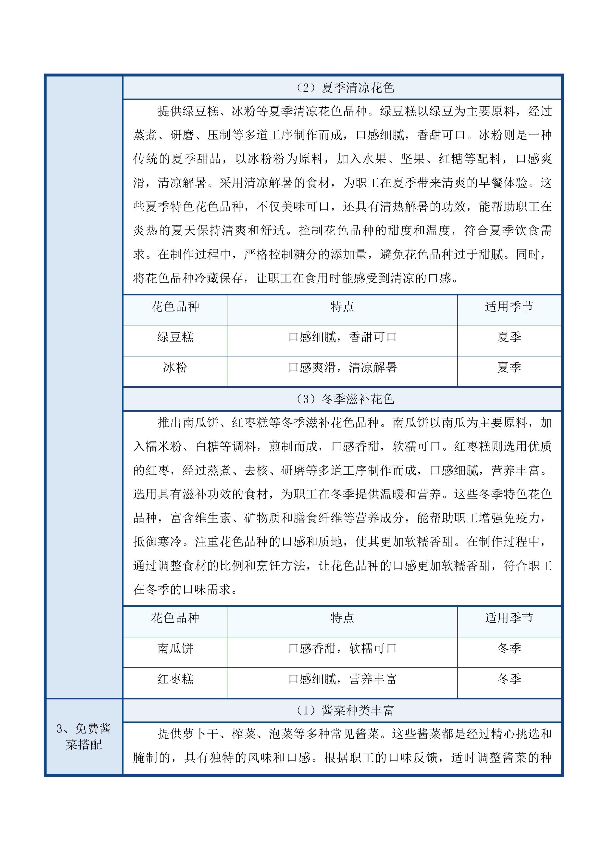 人防大厦食堂管理服务项目投标方案.docx 第12页