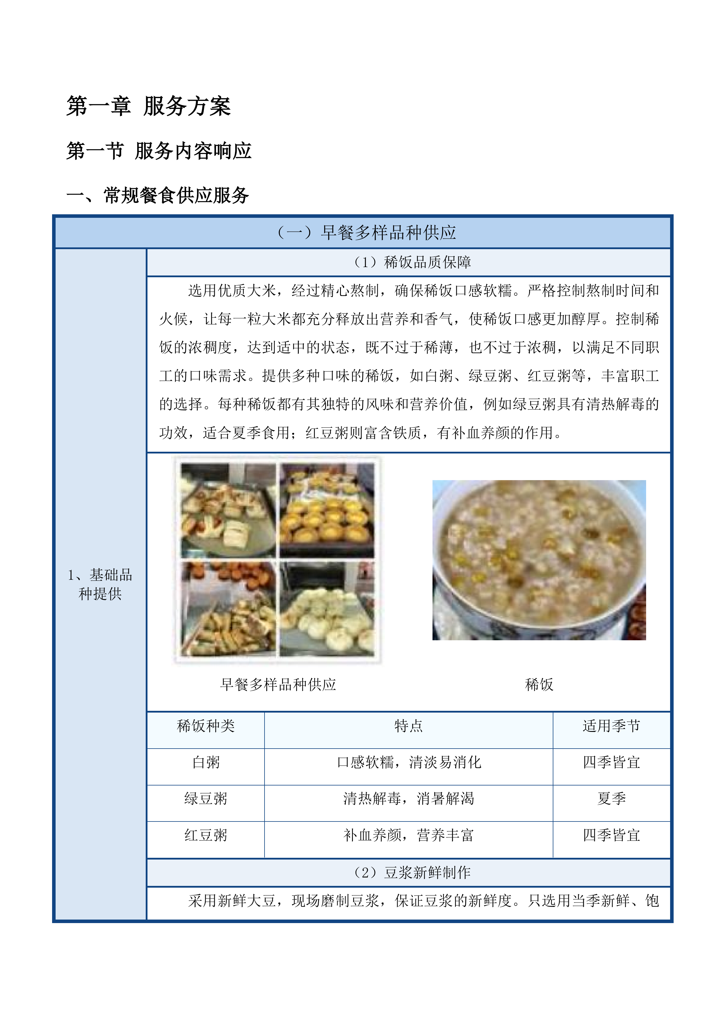 人防大厦食堂管理服务项目投标方案.docx 第10页