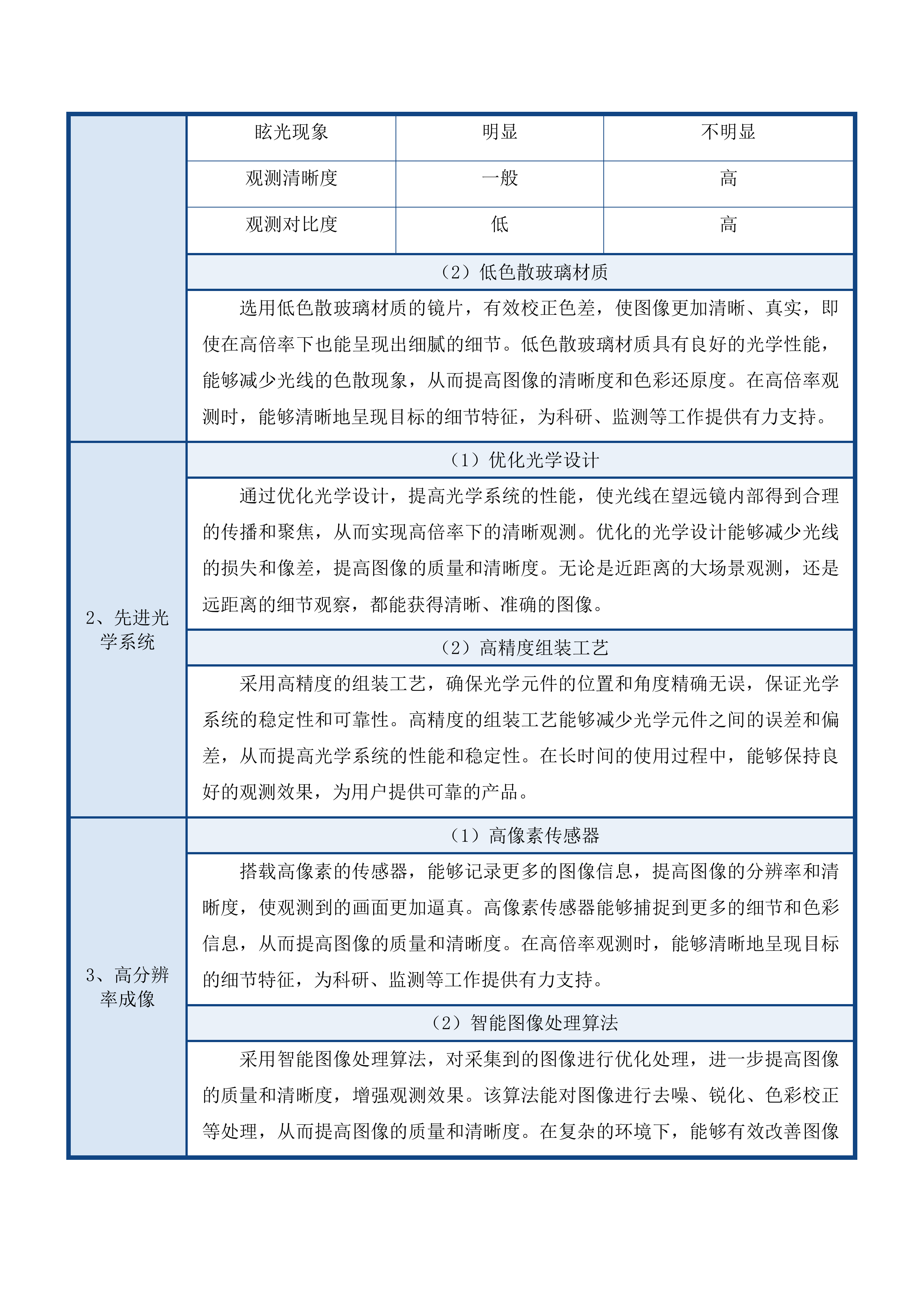 2025年中央林业草原生态保护恢复资金青海隆宝国家级自然保护区补助项目投标方案.docx 第11页