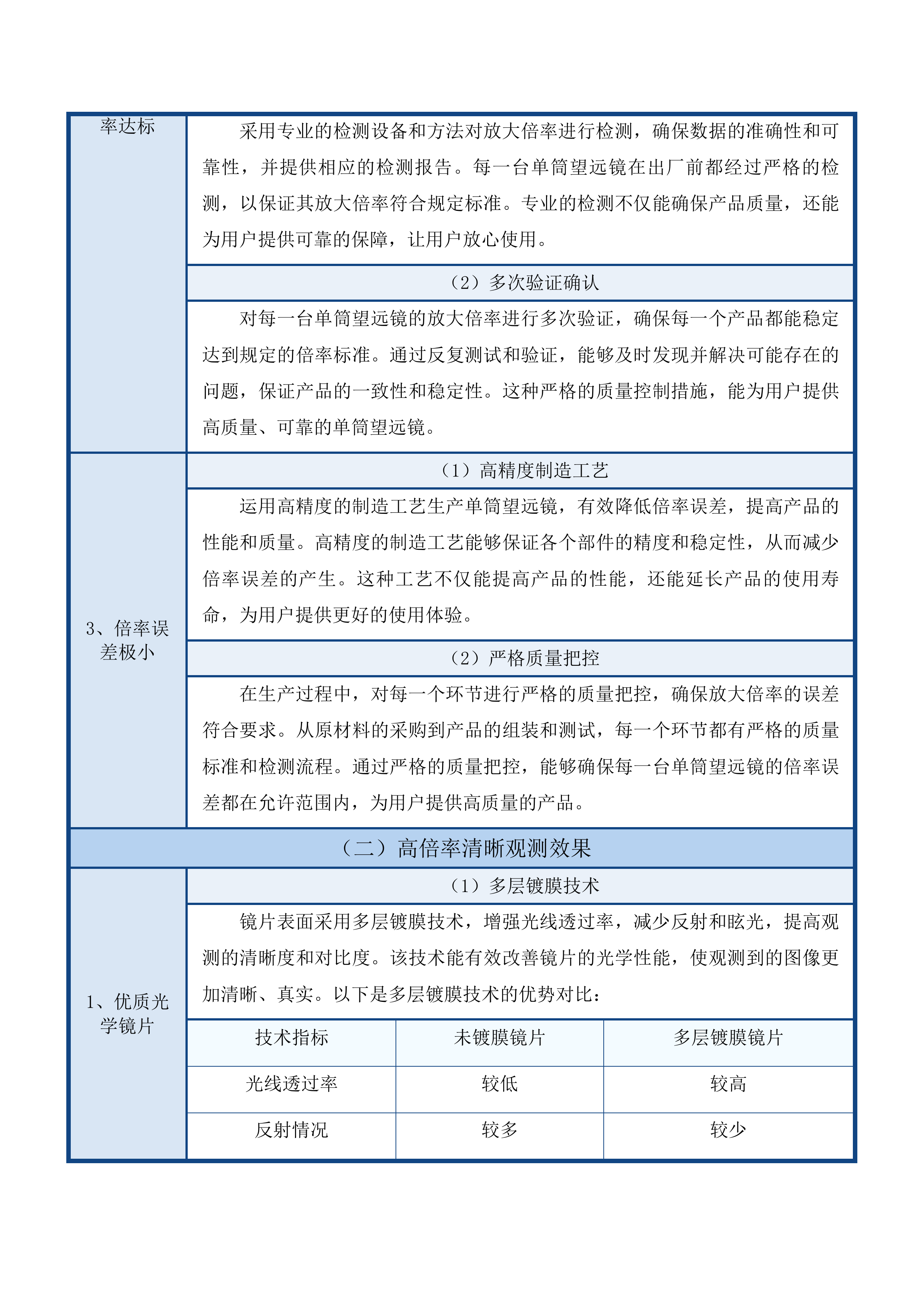 2025年中央林业草原生态保护恢复资金青海隆宝国家级自然保护区补助项目投标方案.docx 第10页