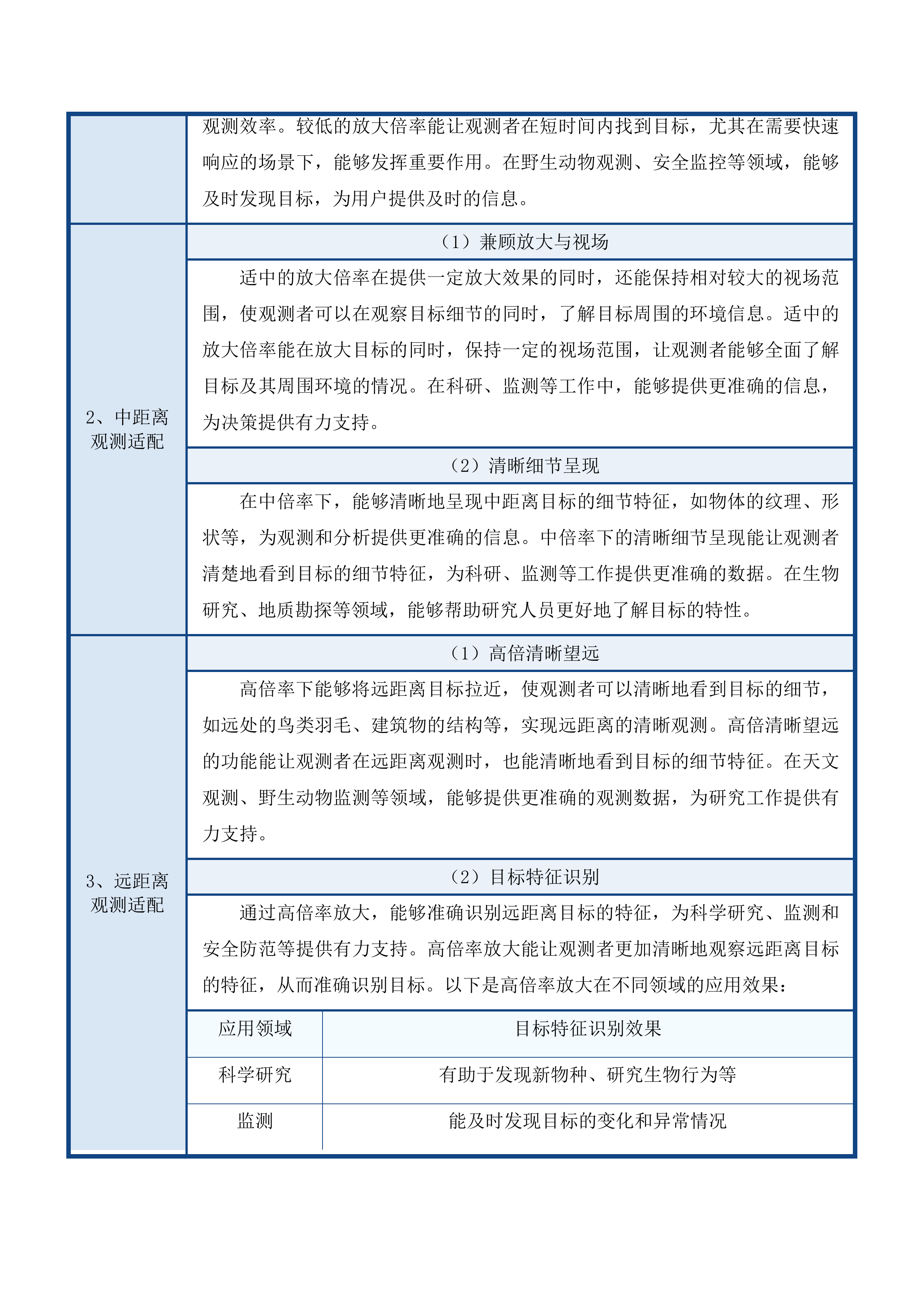 2025年中央林业草原生态保护恢复资金青海隆宝国家级自然保护区补助项目投标方案.docx 第15页