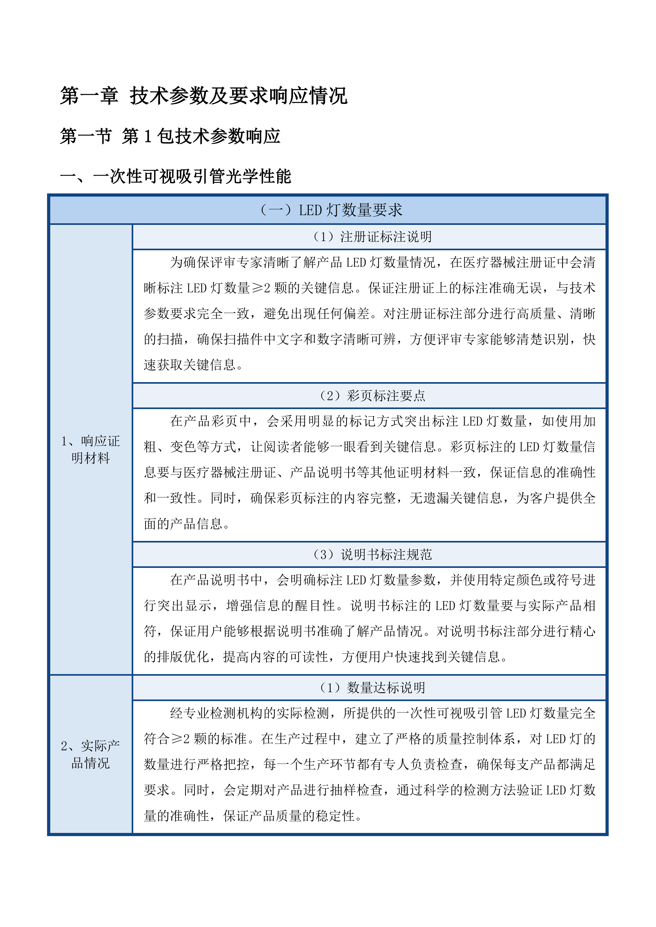 合肥市妇幼保健院一次性可视吸引管等医用耗材配送服务投标方案.docx 第8页