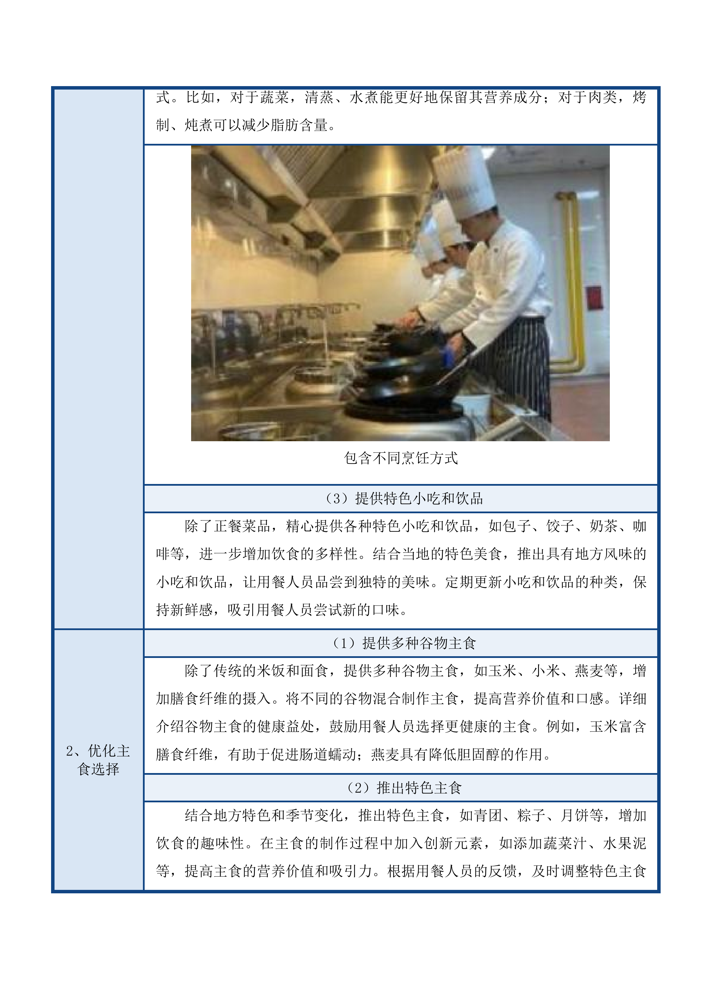 合肥市市场监督管理局职工食堂委托运营服务投标方案.docx 第15页