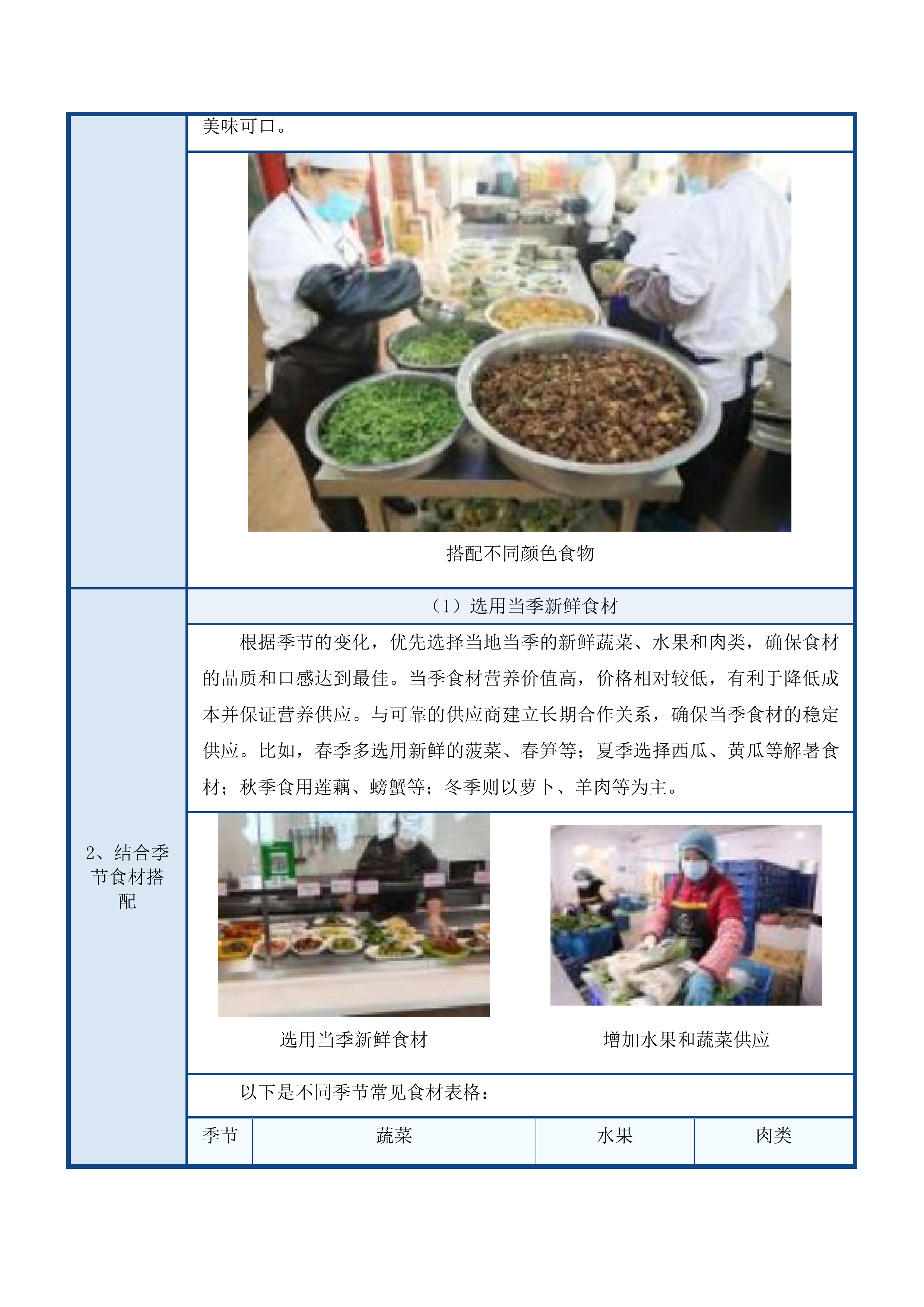 合肥市市场监督管理局职工食堂委托运营服务投标方案.docx 第11页
