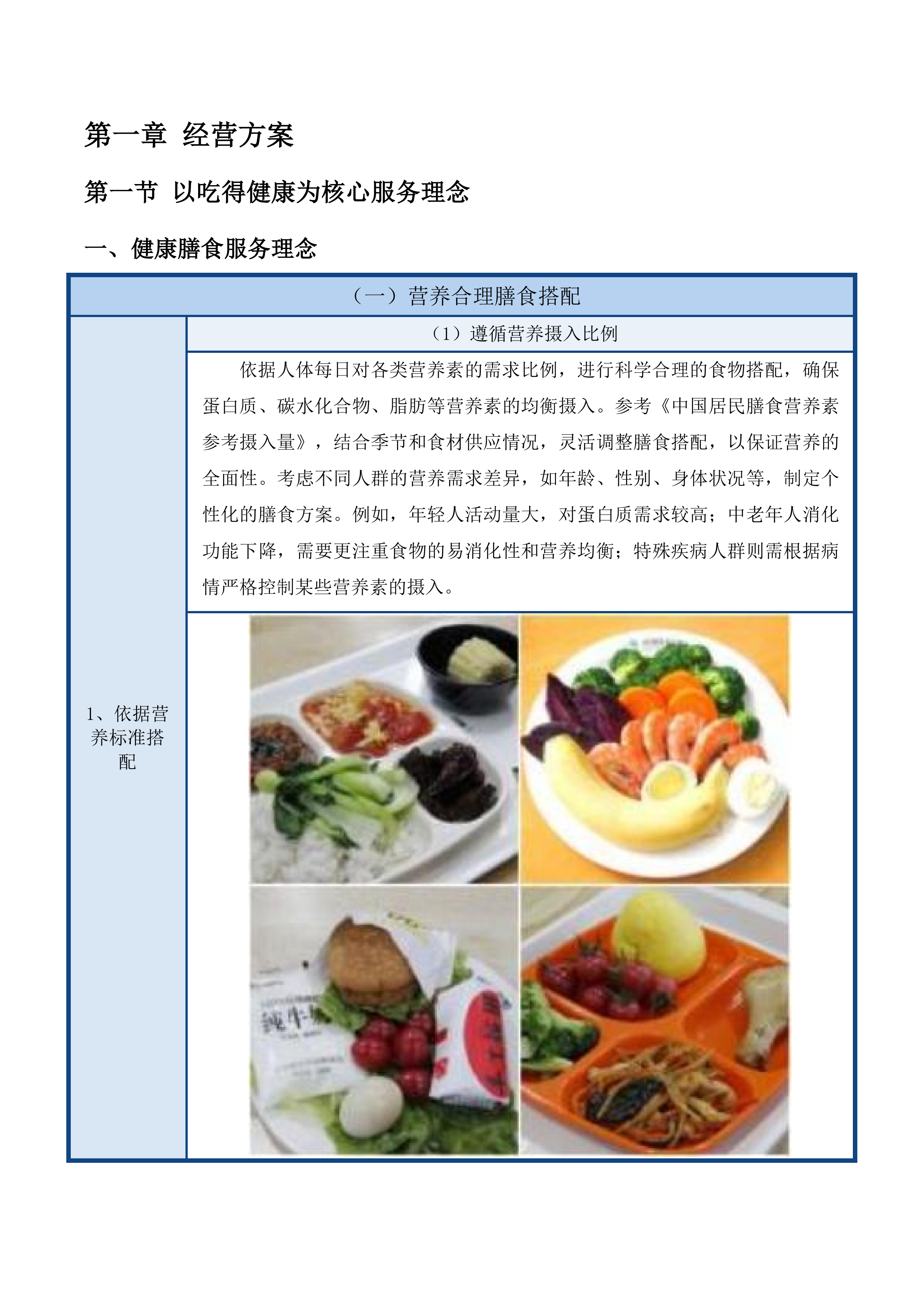 合肥市市场监督管理局职工食堂委托运营服务投标方案.docx 第9页