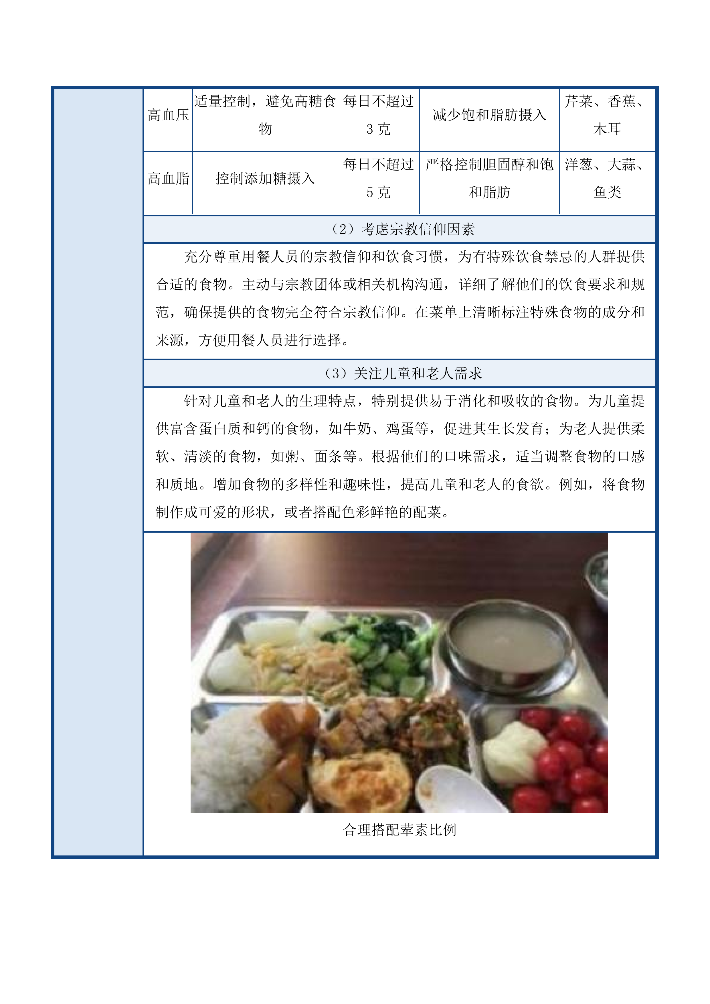 合肥市市场监督管理局职工食堂委托运营服务投标方案.docx 第13页