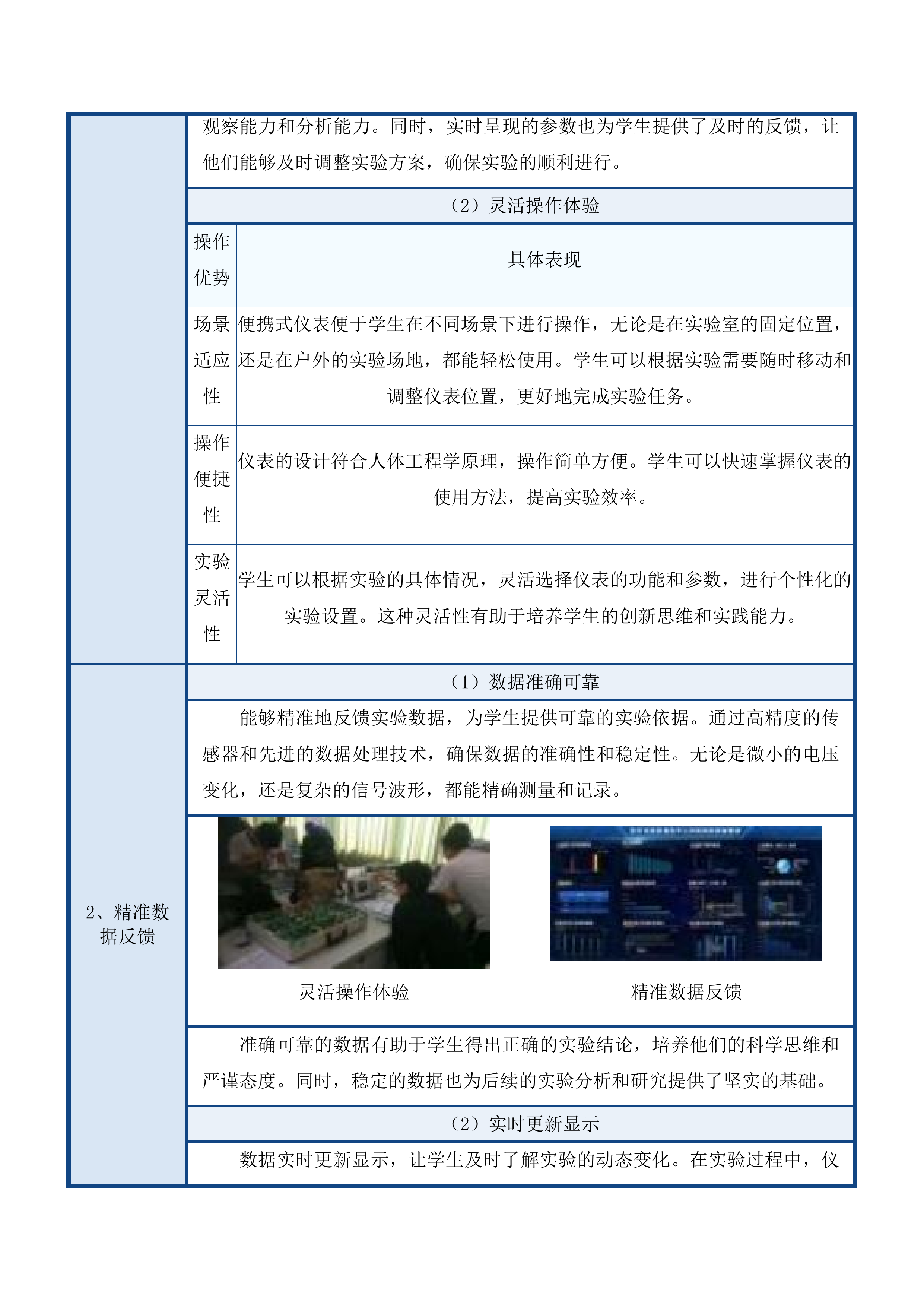 合肥理工学院电子信息工程实验室建设项目投标方案.docx 第15页