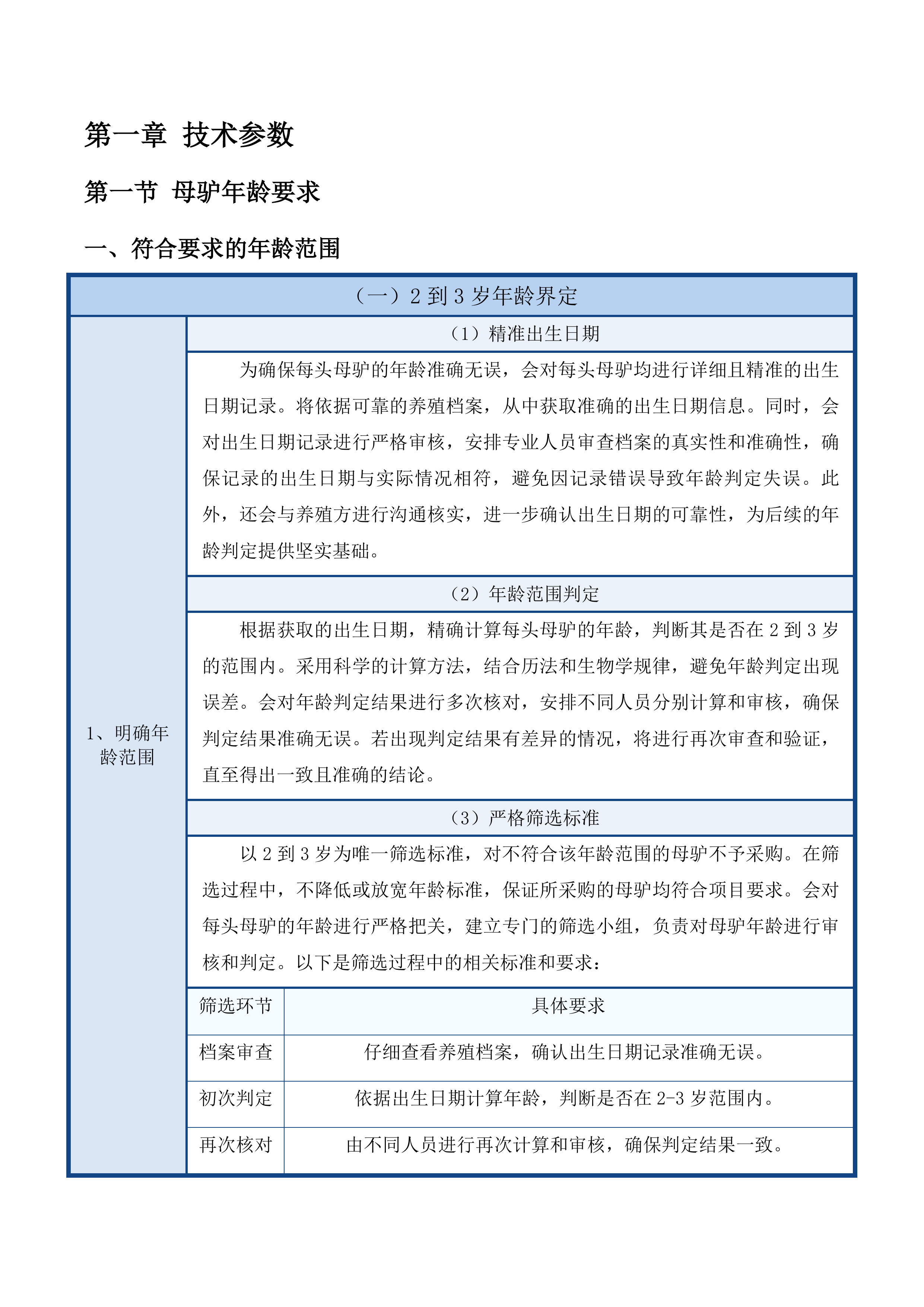 尖扎县措周乡俄什加村艋攀生态畜牧业专业合作社后续扶持肉驴采购项目投标方案.docx 第6页