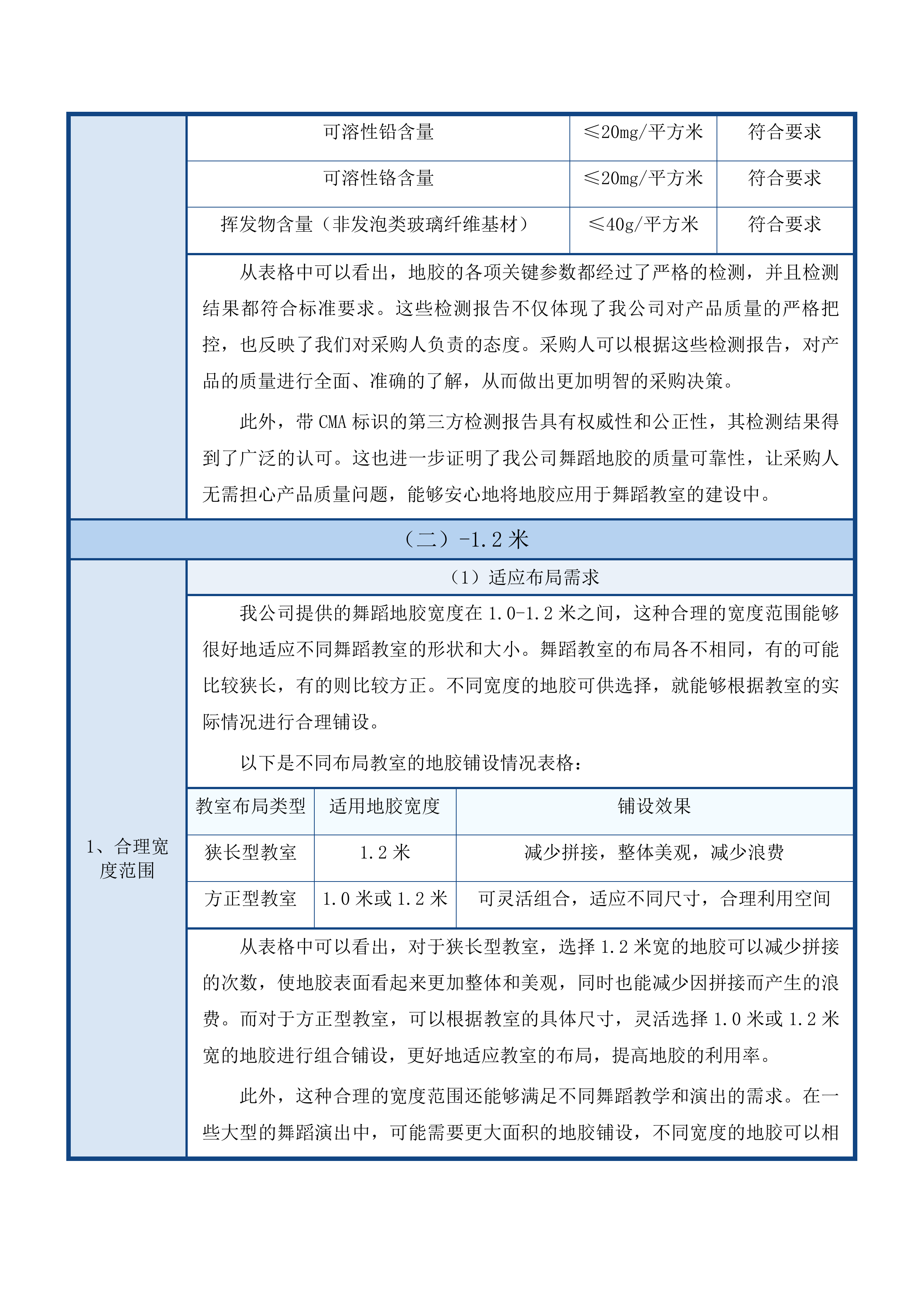 杭州艺术学校迁扩建项目舞蹈教室设施设备采购投标方案.docx 第15页