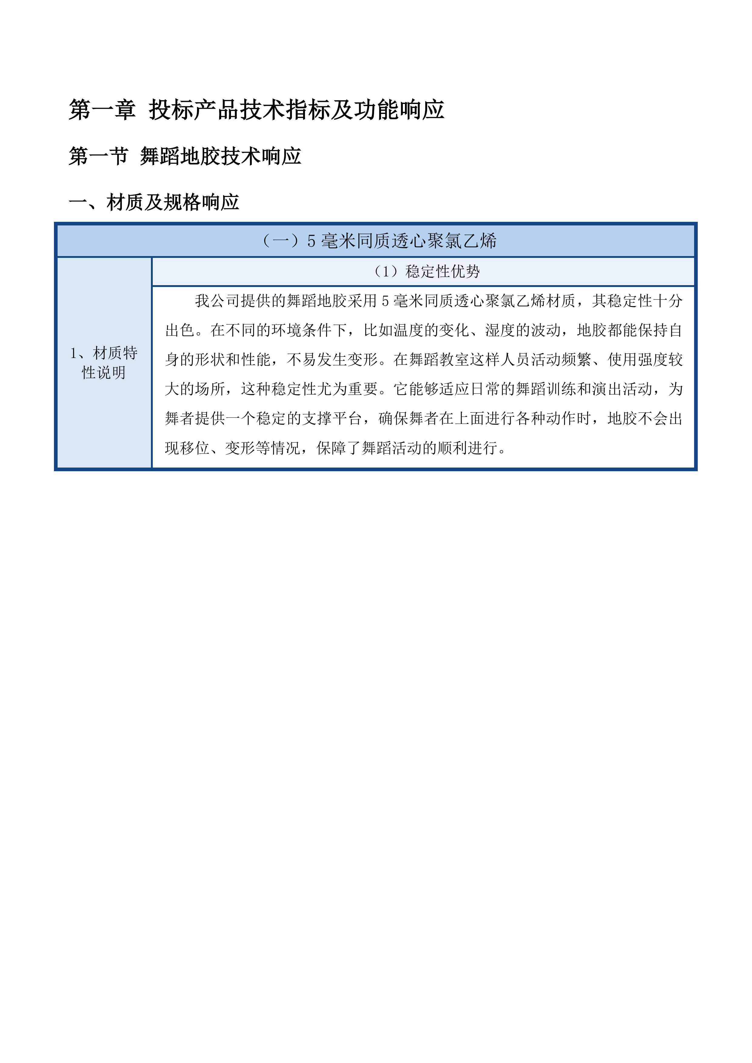 杭州艺术学校迁扩建项目舞蹈教室设施设备采购投标方案.docx 第10页