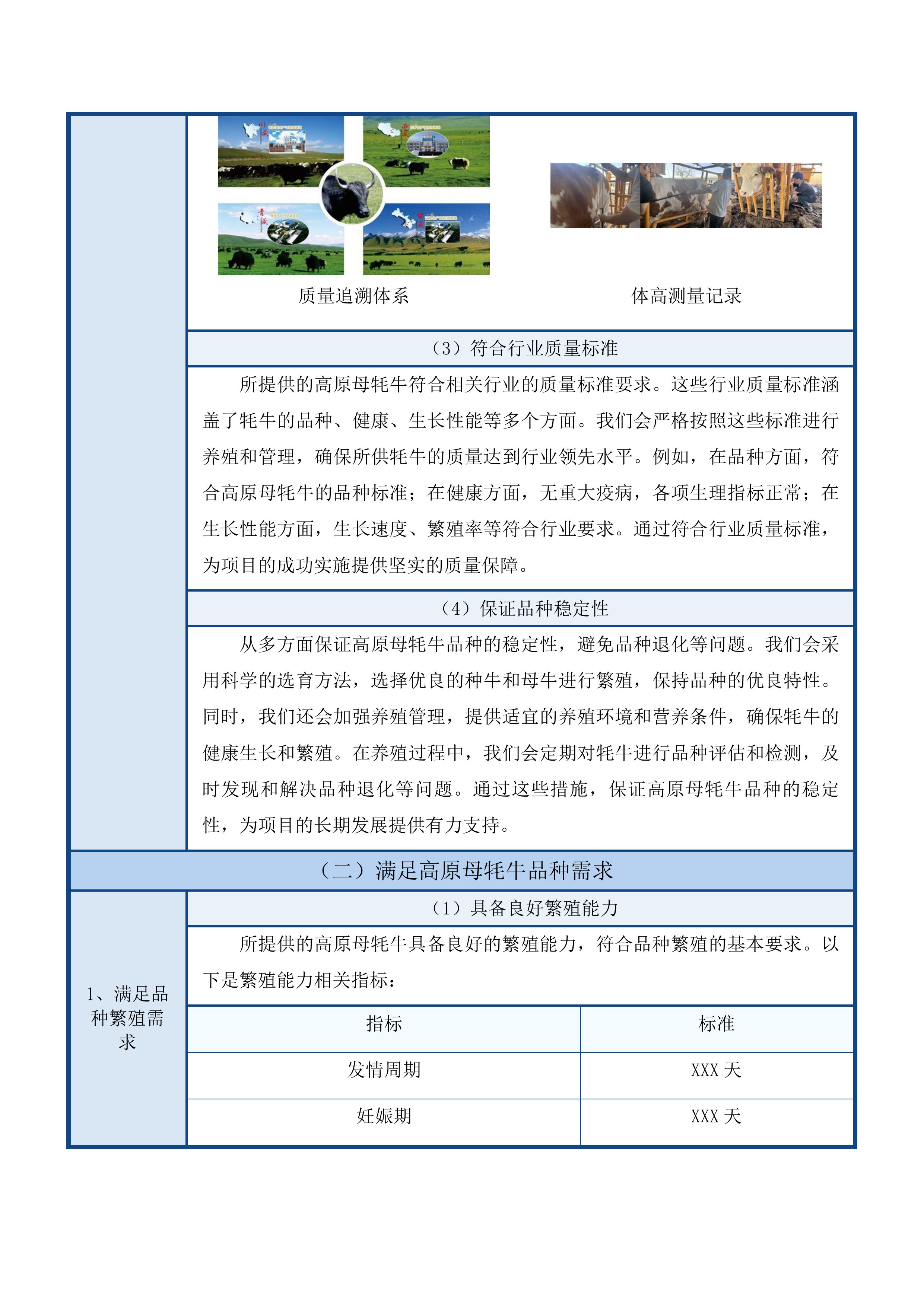 玛沁县2025年下大武乡尼青村村集体经济良种引进项目投标方案.docx 第9页