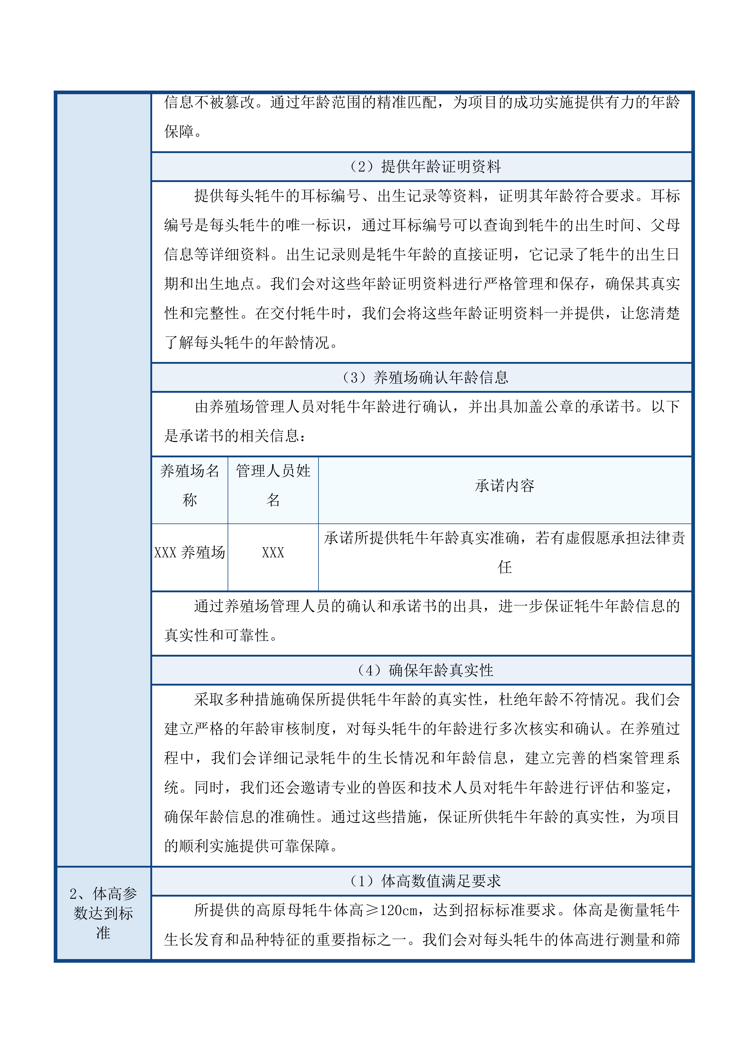 玛沁县2025年下大武乡尼青村村集体经济良种引进项目投标方案.docx 第14页