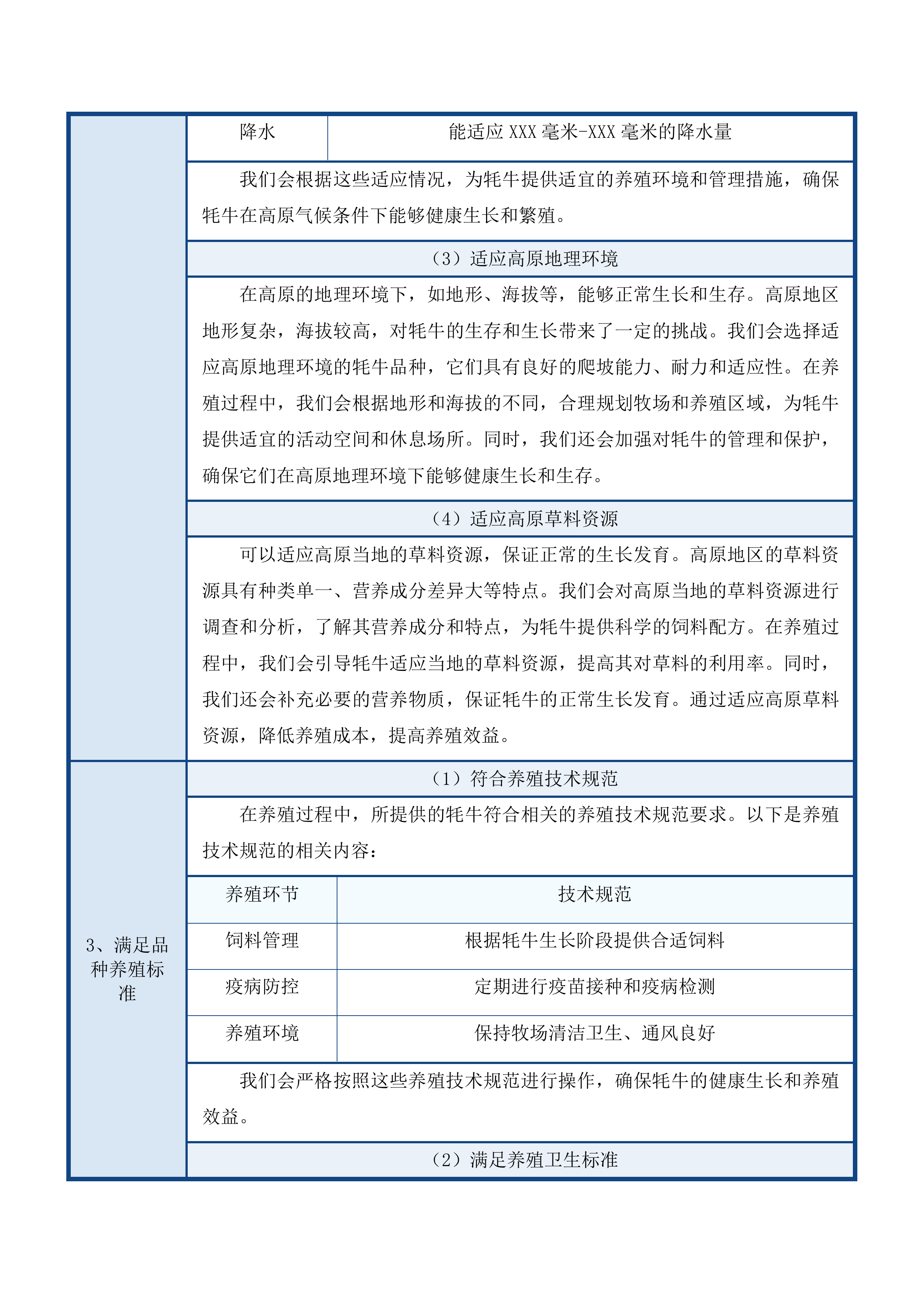玛沁县2025年下大武乡尼青村村集体经济良种引进项目投标方案.docx 第12页