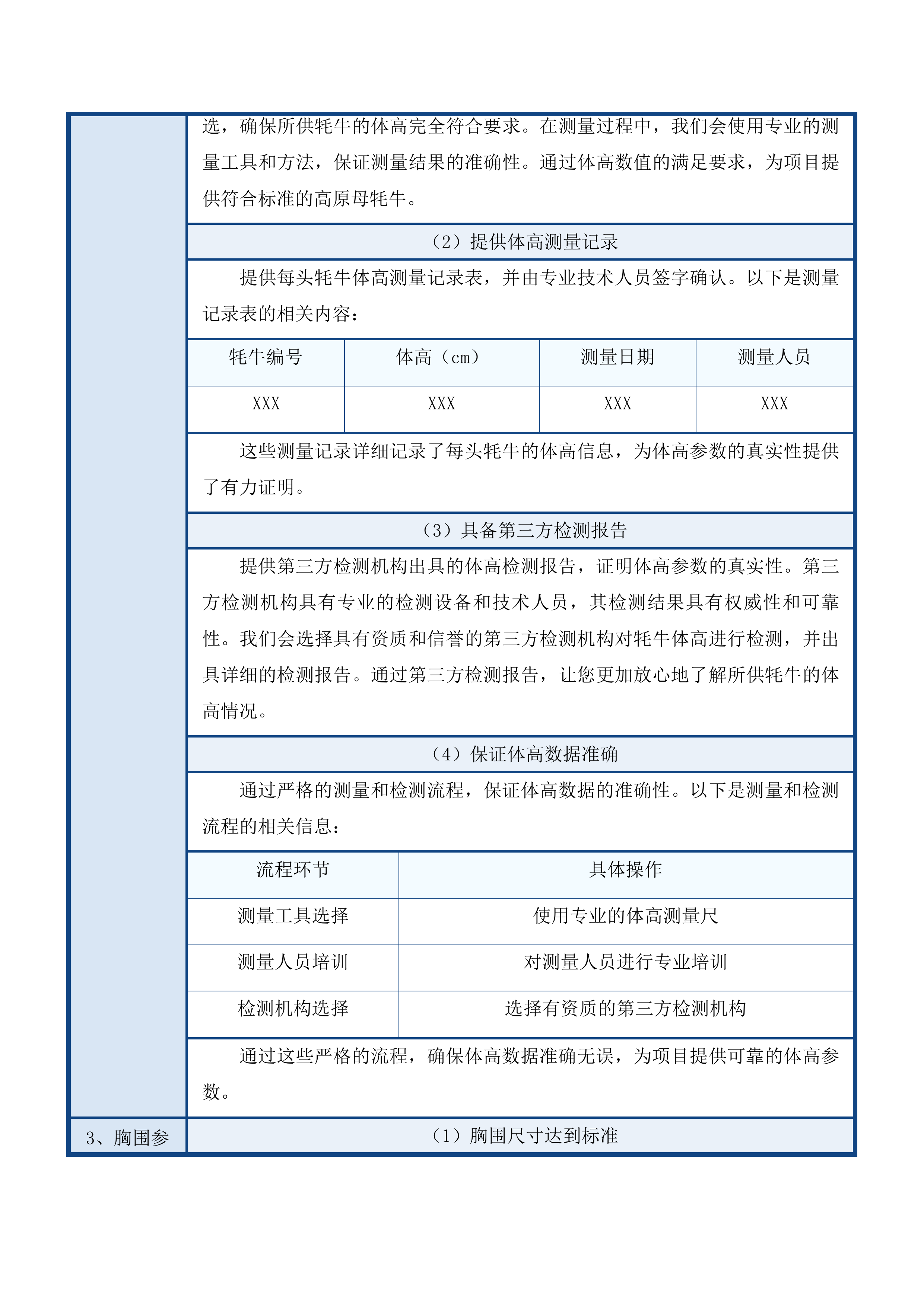 玛沁县2025年下大武乡尼青村村集体经济良种引进项目投标方案.docx 第15页