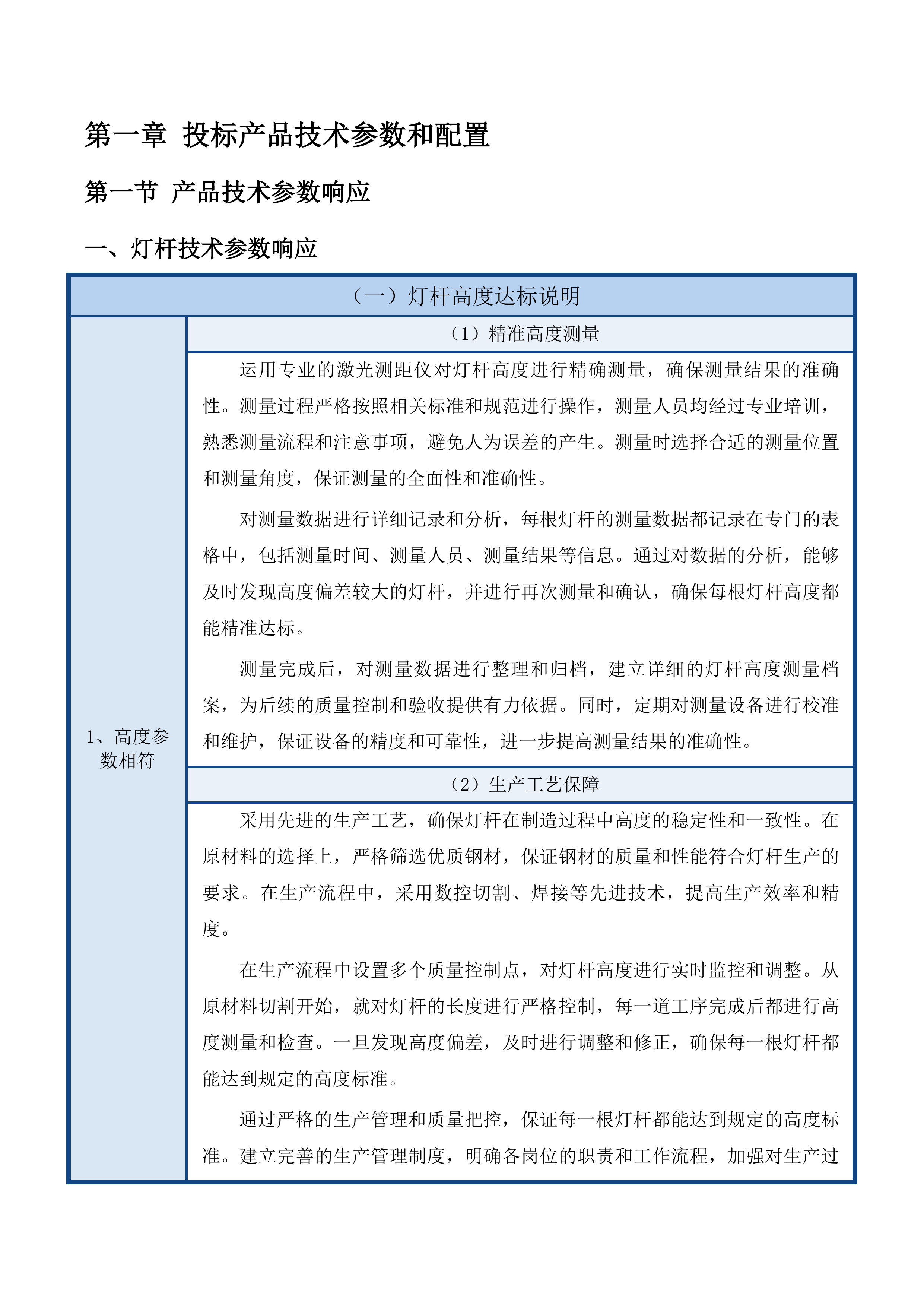 蓄集乡贡艾里沟村村级照明项目投标方案.docx 第10页