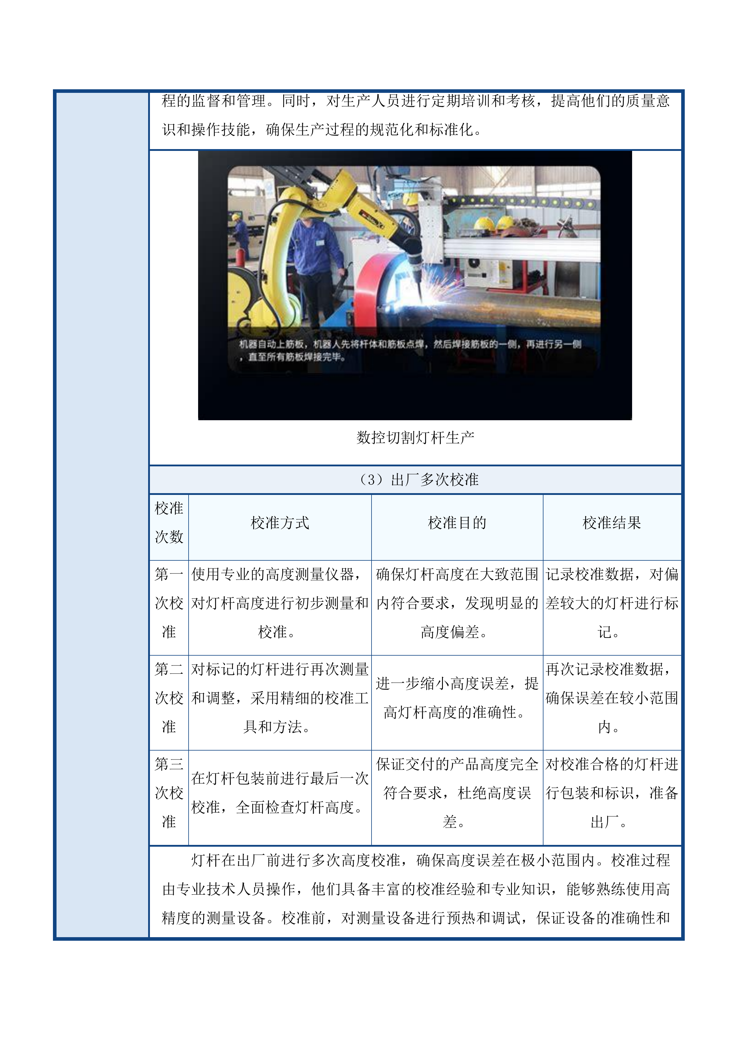 蓄集乡贡艾里沟村村级照明项目投标方案.docx 第11页