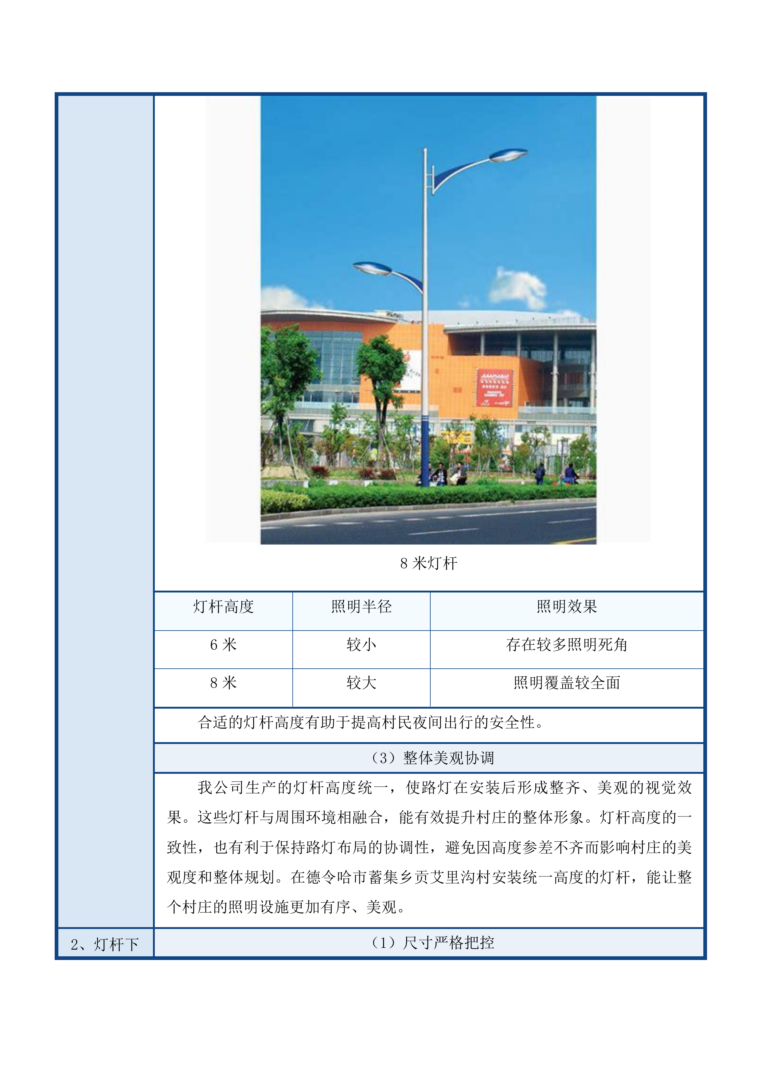 蓄集乡贡艾里沟村村级照明项目投标方案.docx 第7页