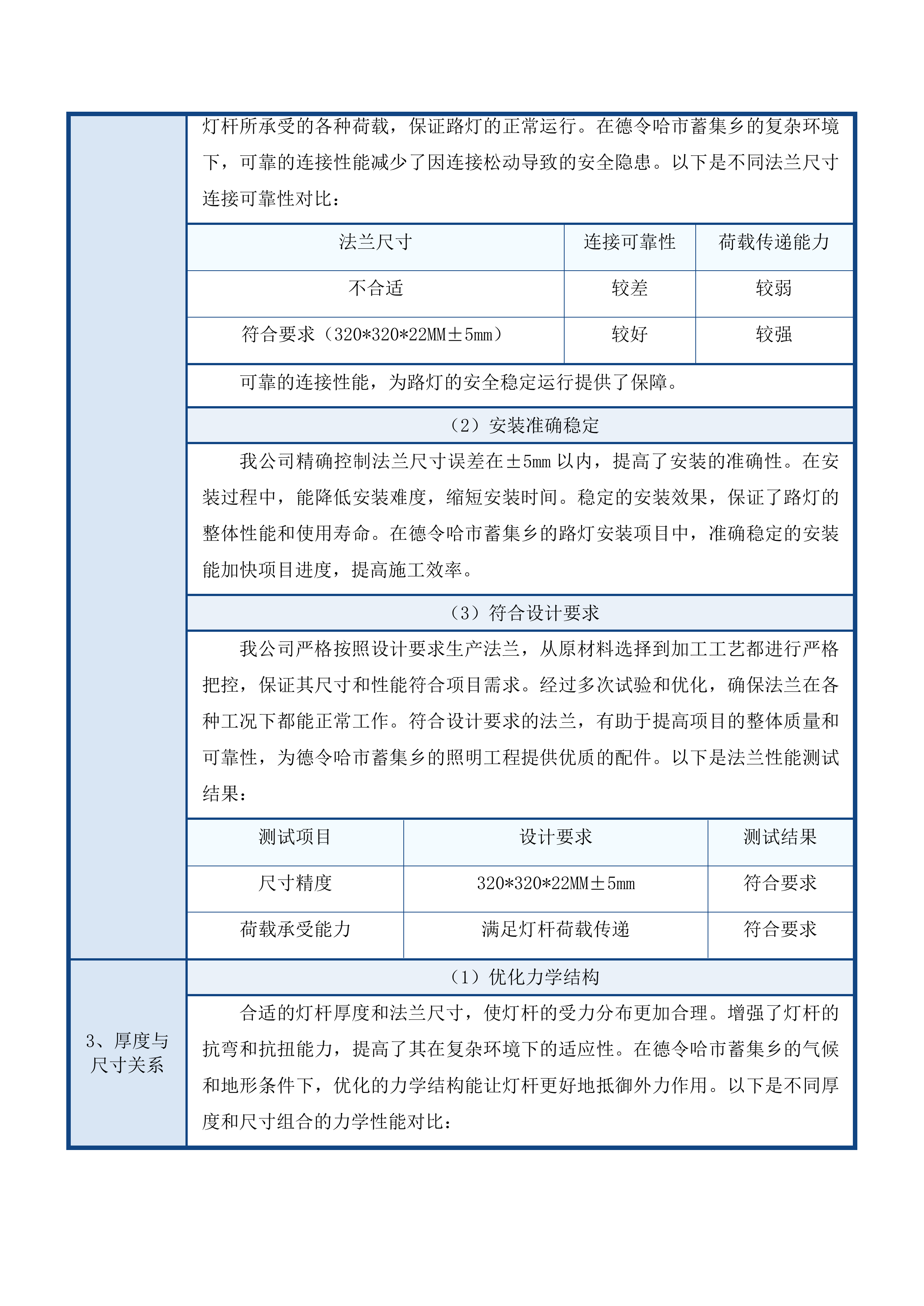 蓄集乡贡艾里沟村村级照明项目投标方案.docx 第11页