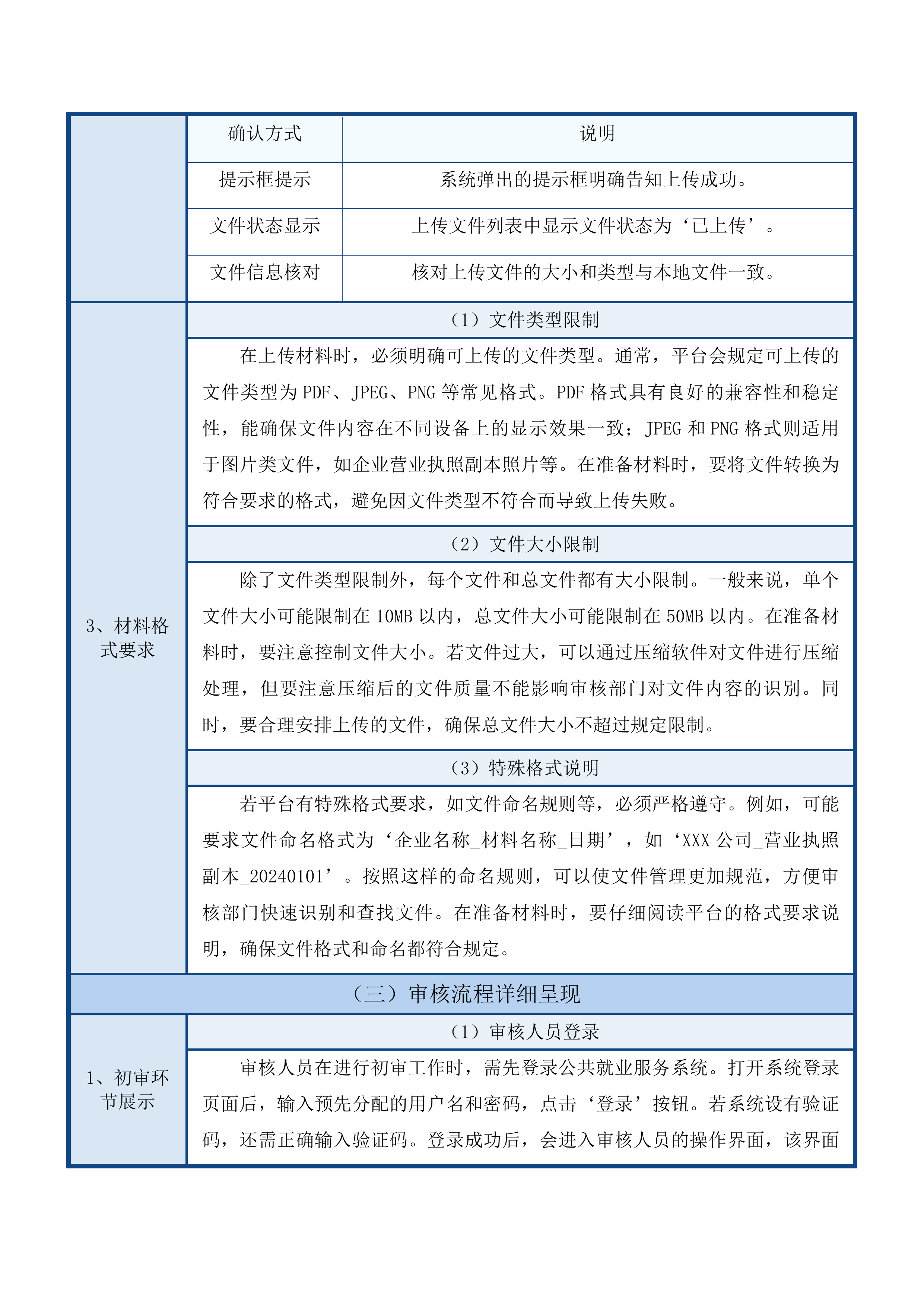 西宁市公共就业服务能力提升示范项目信息化服务投标方案.docx 第10页