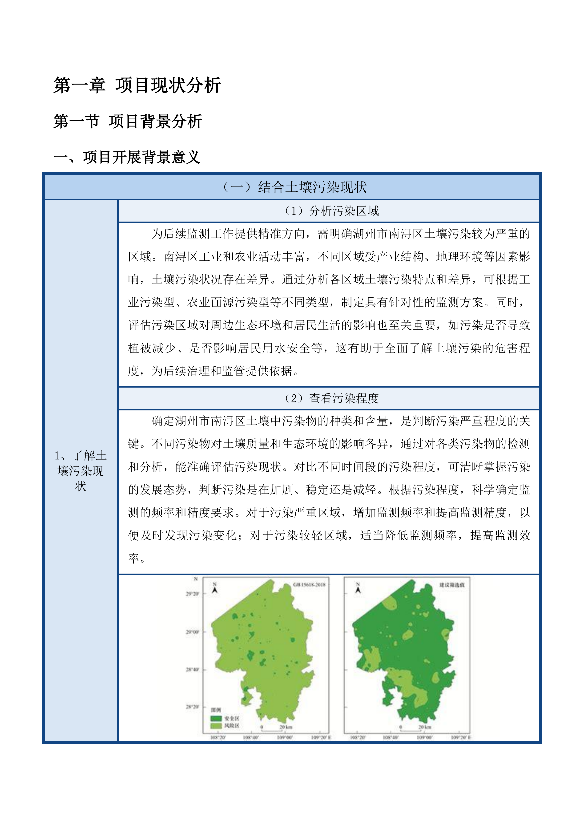 湖州市南浔区土壤污染重点监管单位周边土壤监督性监测项目投标方案.docx 第8页