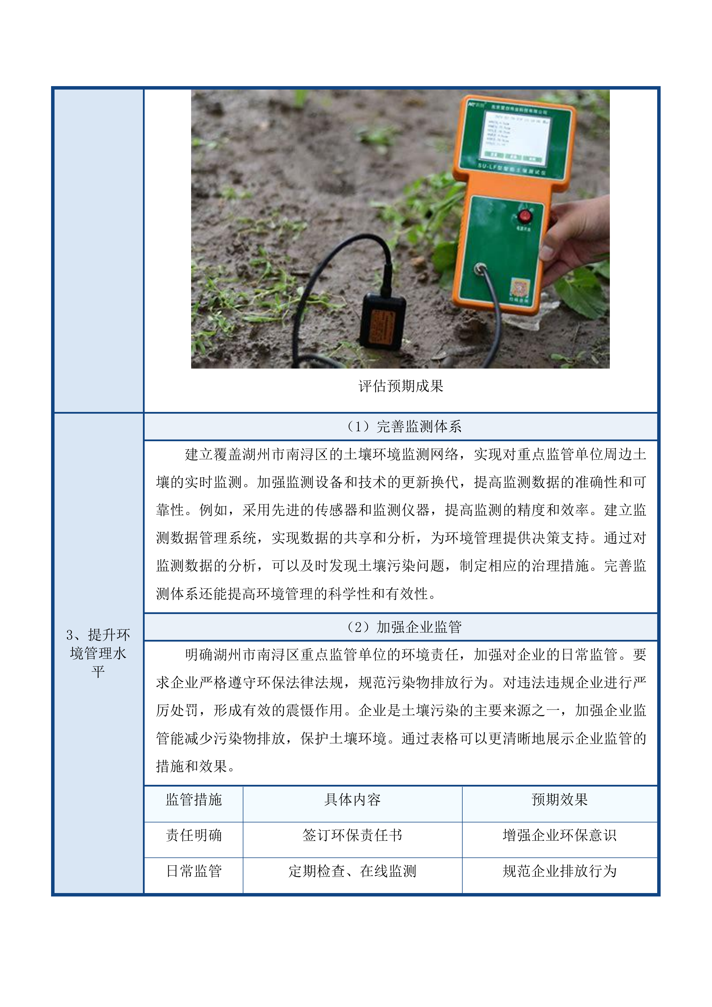 湖州市南浔区土壤污染重点监管单位周边土壤监督性监测项目投标方案.docx 第15页