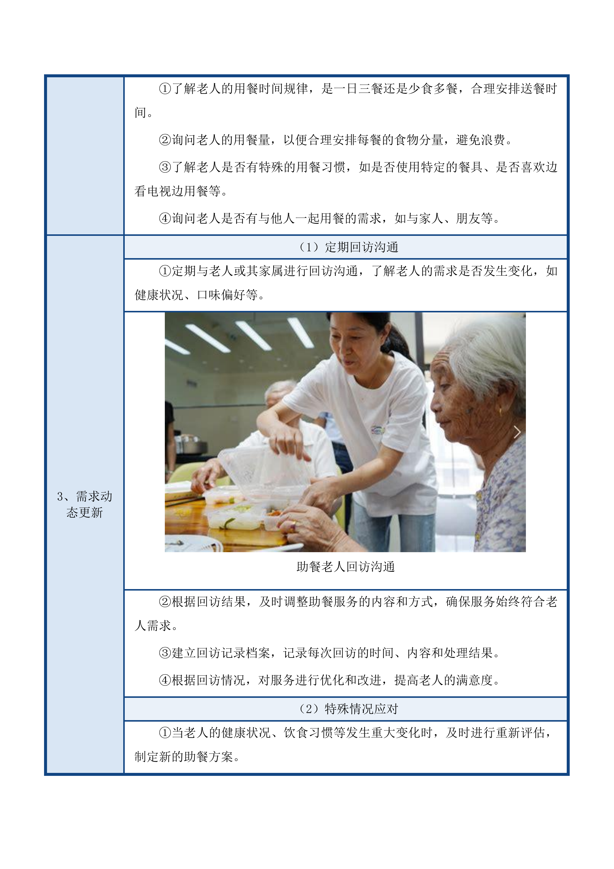 滨海新区养老服务“爱心卡”服务项目投标方案.docx 第13页