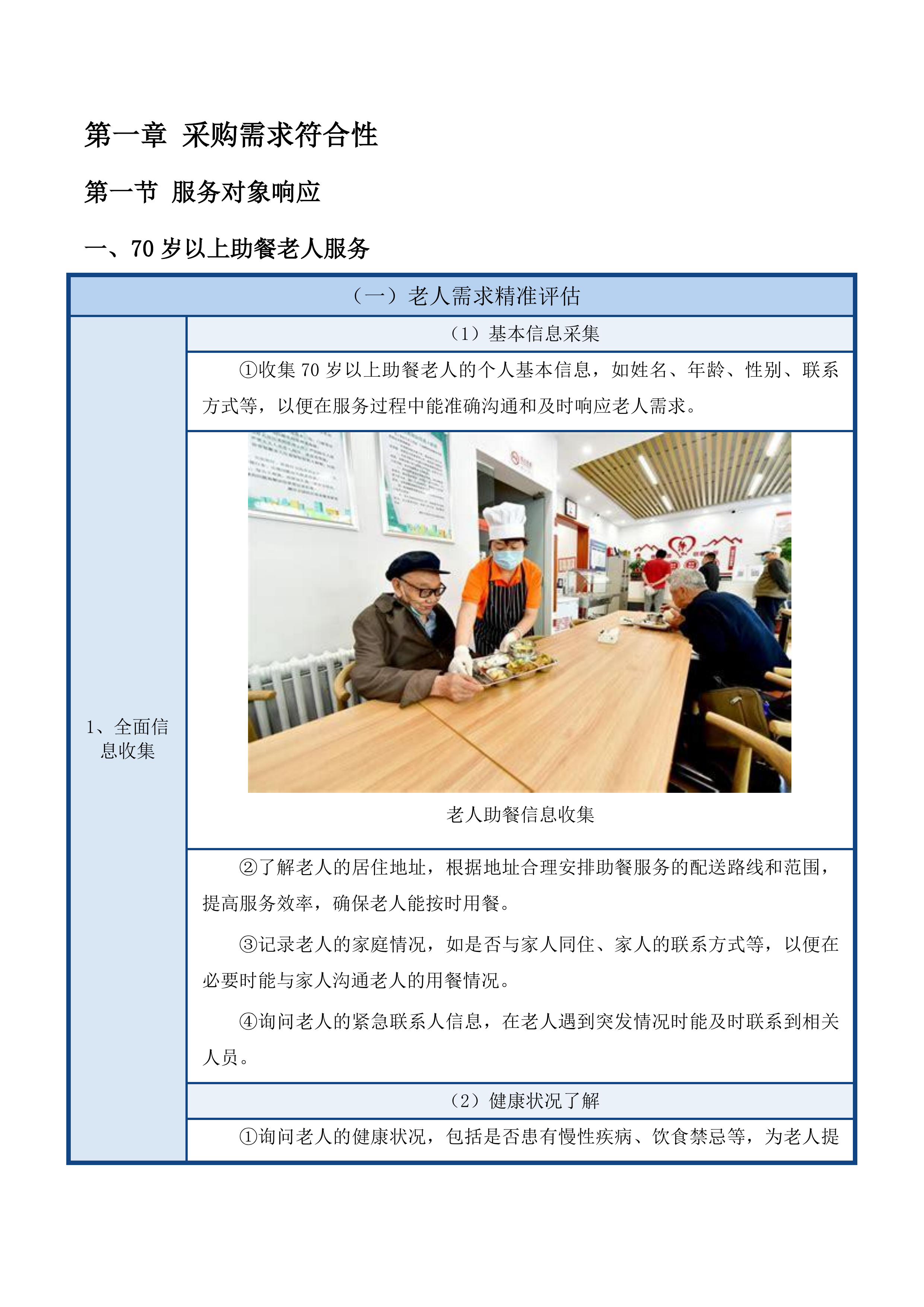 滨海新区养老服务“爱心卡”服务项目投标方案.docx 第11页