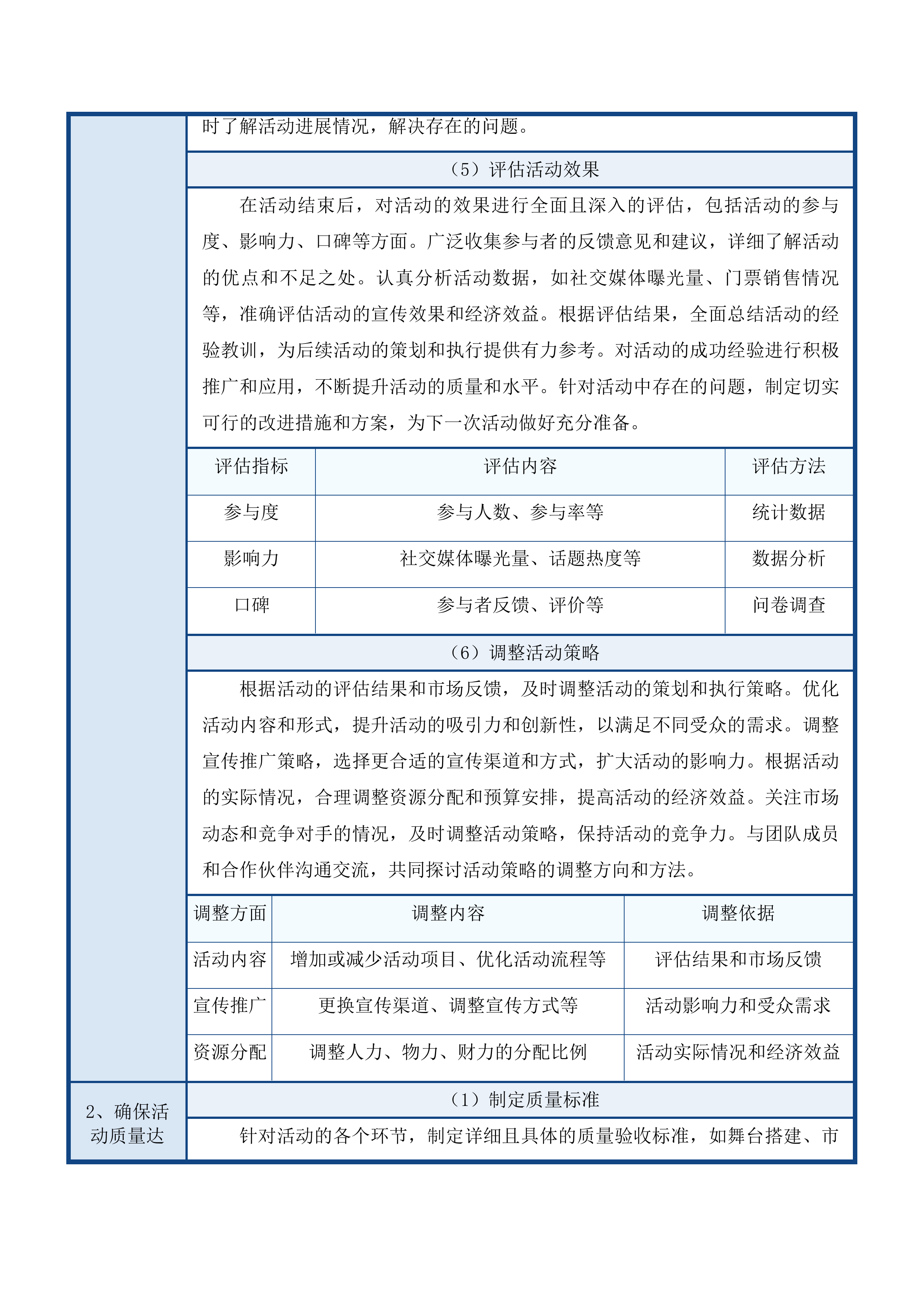 德令哈市2025年第三届巴音河美食季系列活动投标方案.docx 第12页