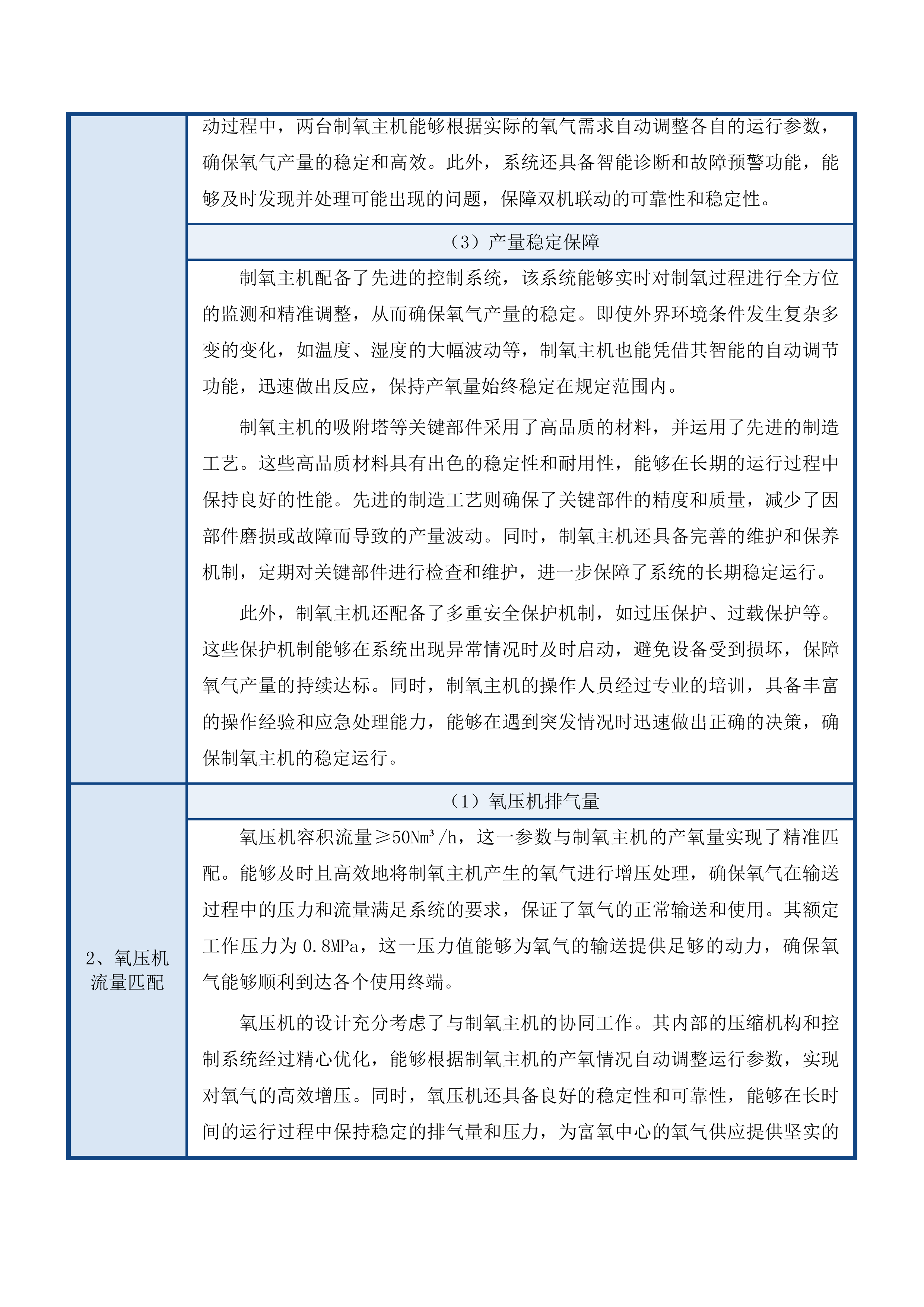 海北藏族自治州中级人民法院全域富氧中心建设项目投标方案.docx 第13页