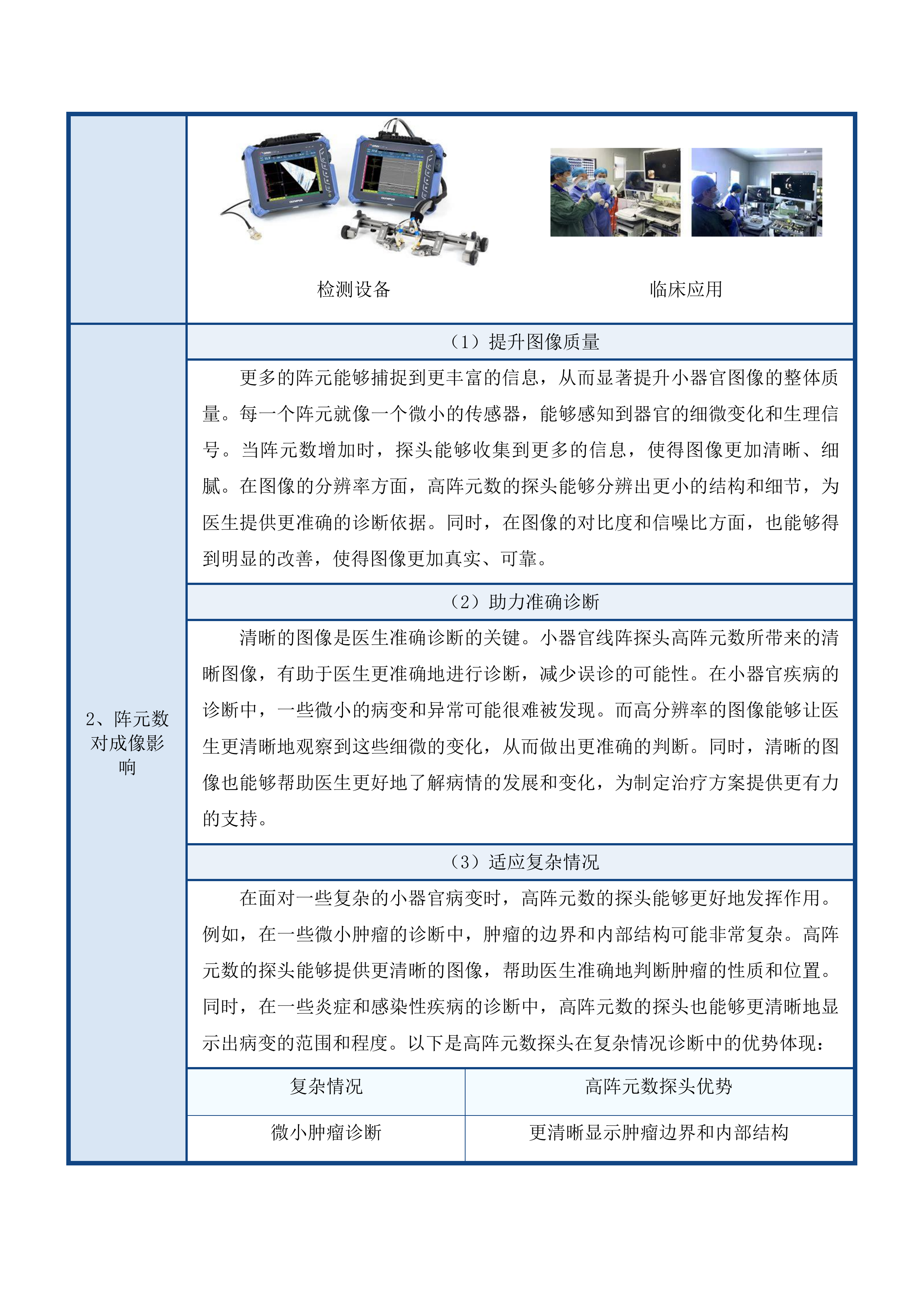 灵隐街道卫生服务中心彩超投标方案.docx 第11页