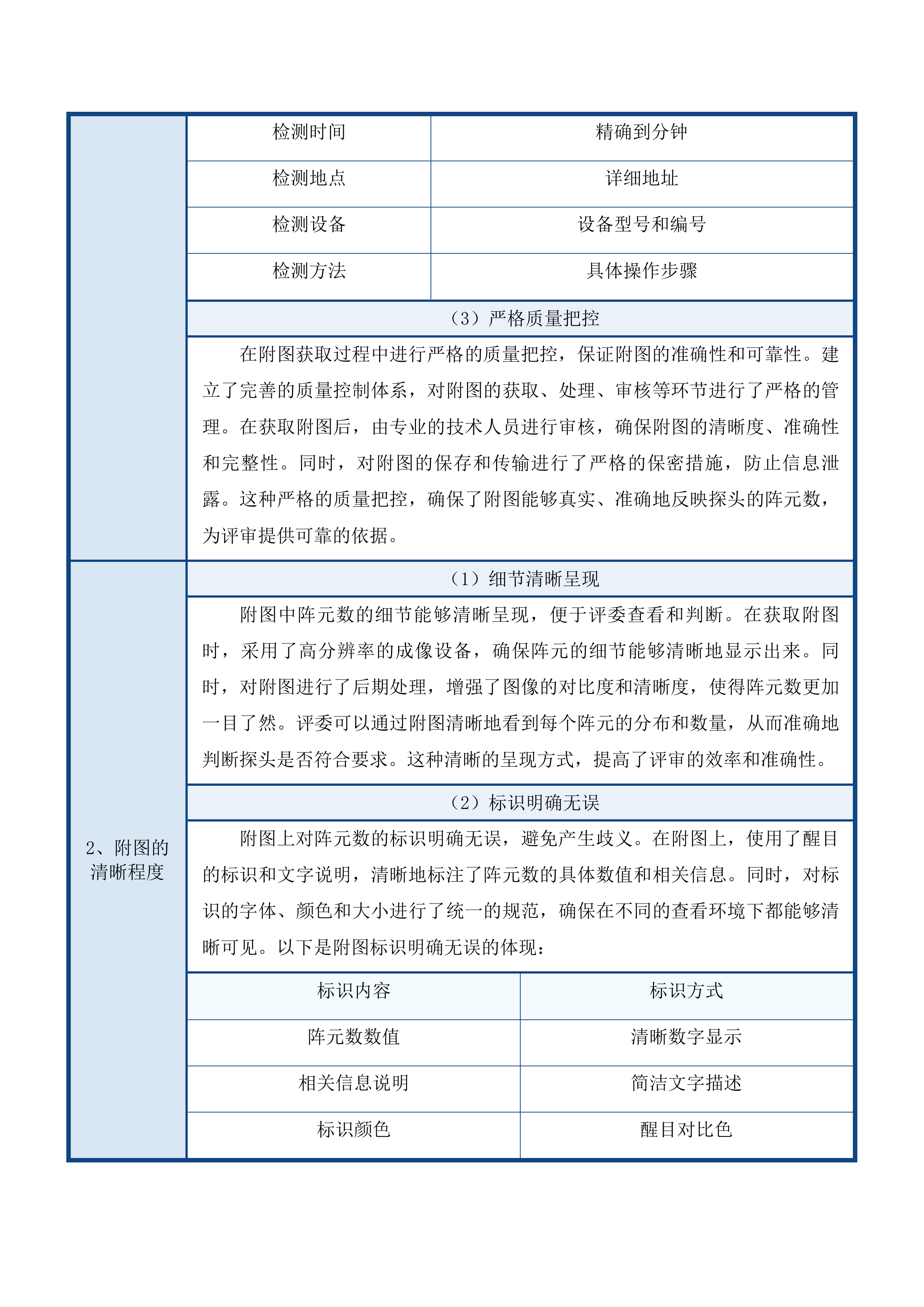 灵隐街道卫生服务中心彩超投标方案.docx 第14页