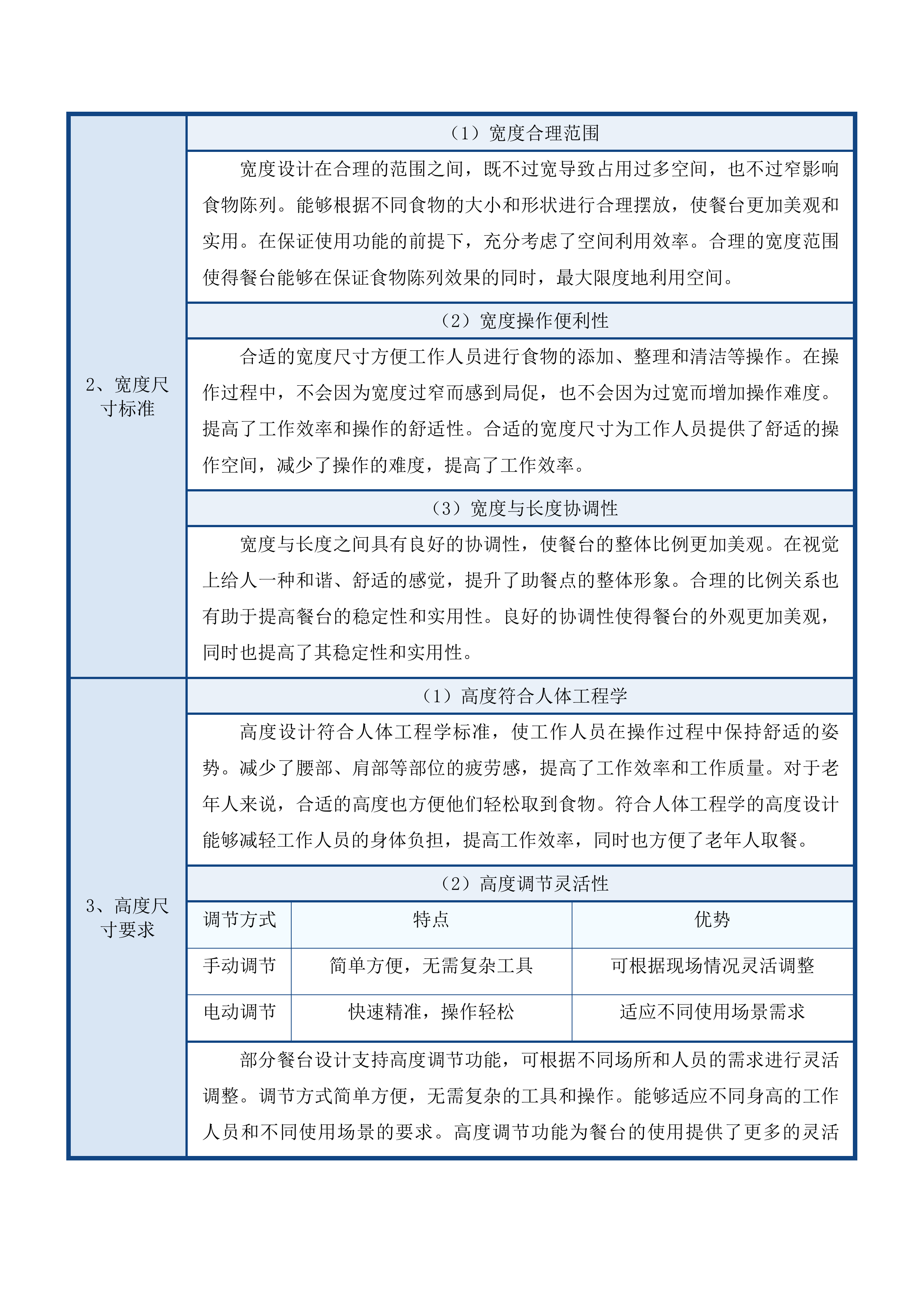 甘德县高品质养老服务社区项目投标方案.docx 第14页